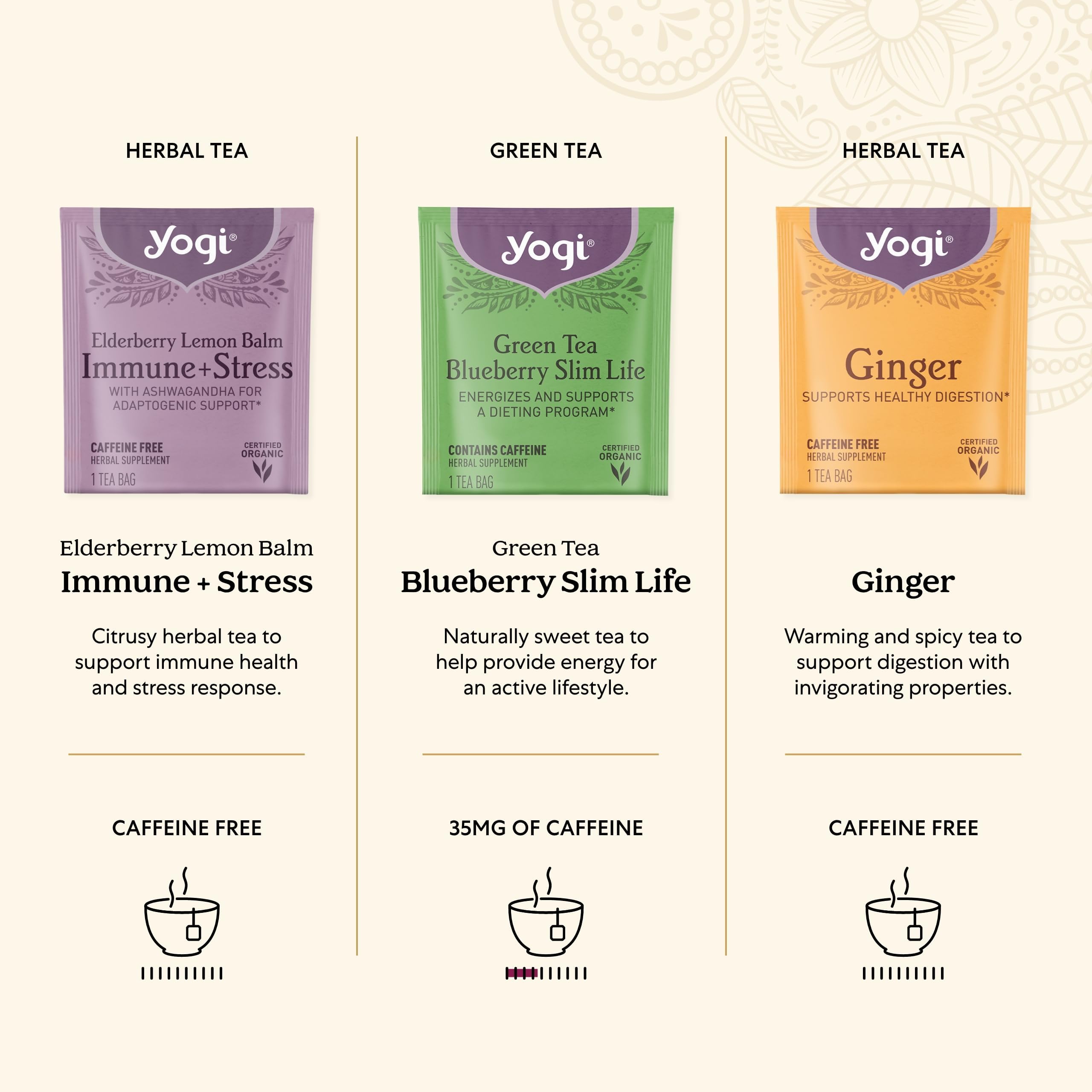 Yogi Detox tea bag, part of the wellness blend assortment.