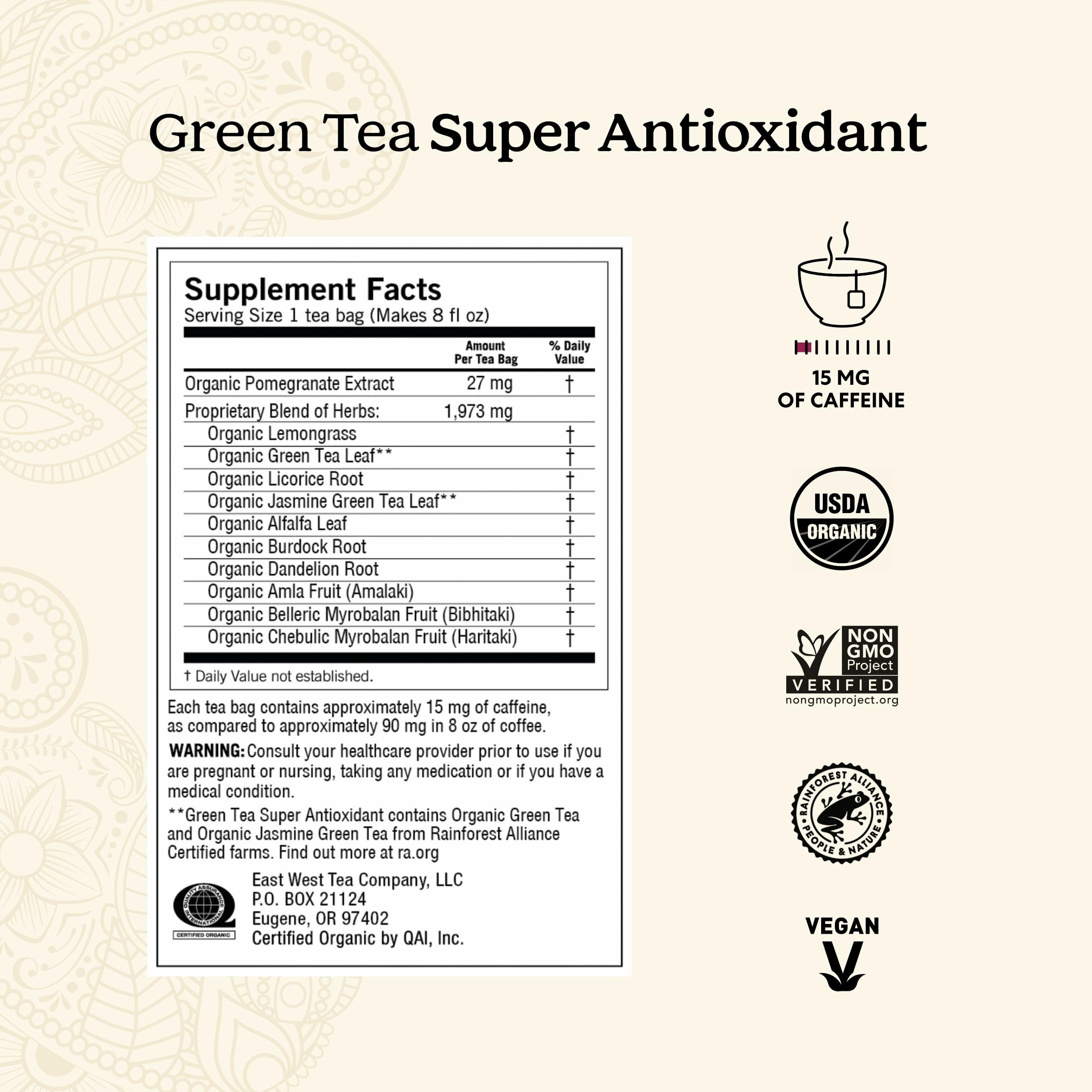 Yogi Digestion DeTox sampler pack side view highlighting six flavors variety.