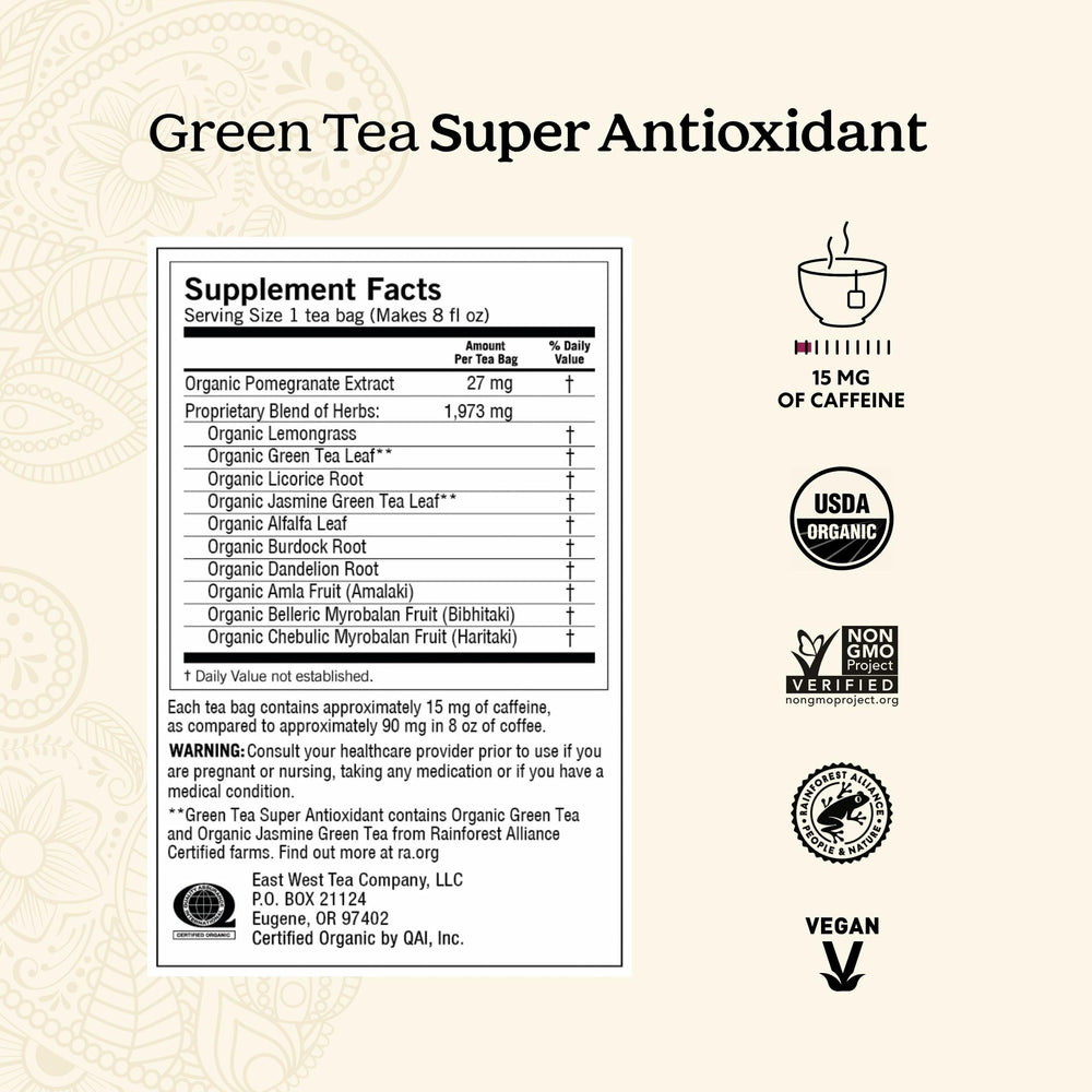 Yogi Digestion DeTox sampler pack side view highlighting six flavors variety.