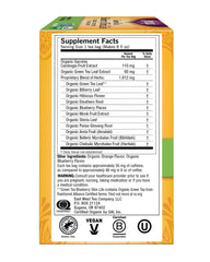 Yogi Green Tea Blueberry Slim Life blueberries provide a tasty pick-me-up.