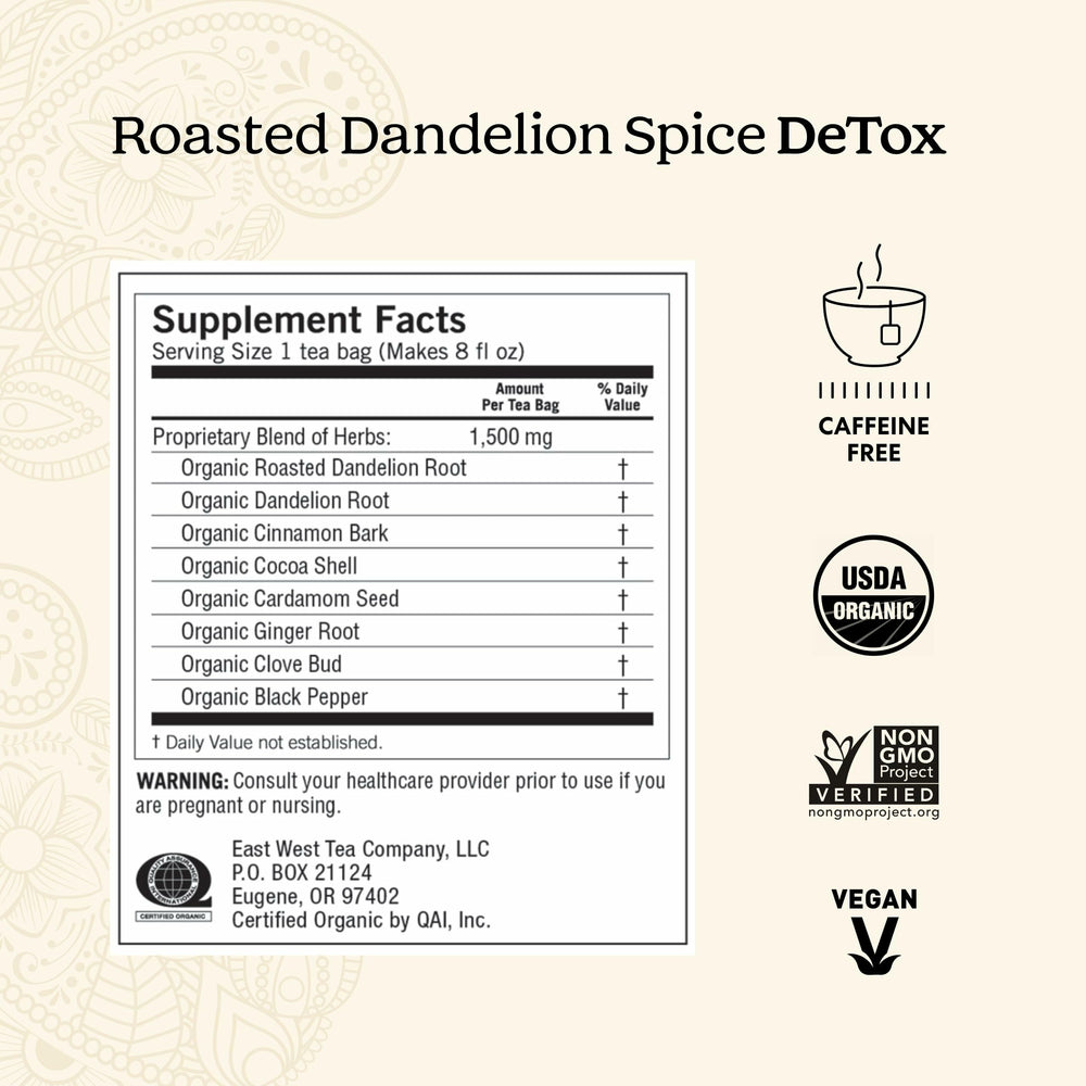Yogi Organic detox ingredients-spices highlight Ayurvedic botanicals in each cup.