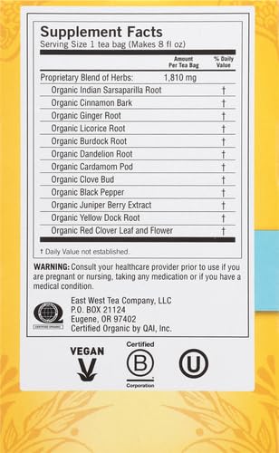 Yogi Organic Detox Tea dried ingredients closeup with organic herbs and green tea