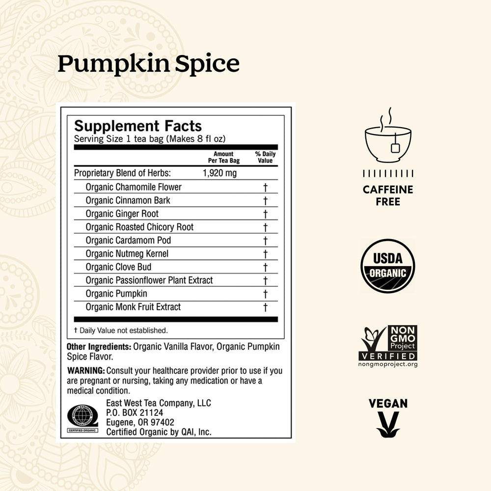 Yogi Pumpkin Spice Tea bags steeping in hot water.