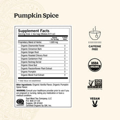 Yogi Pumpkin Spice Tea bags steeping in hot water.