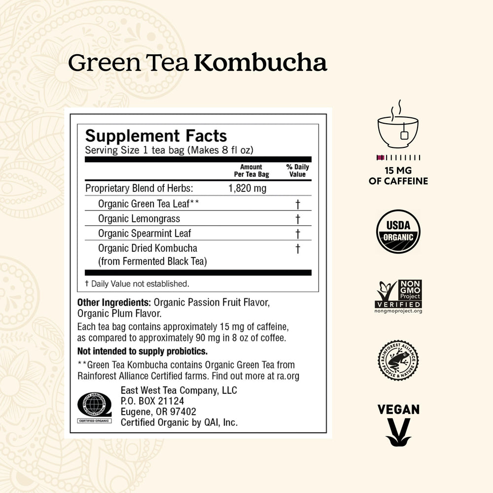 Yogi Tea Green Tea Blueberry Slim Life tea bags with fruity notes