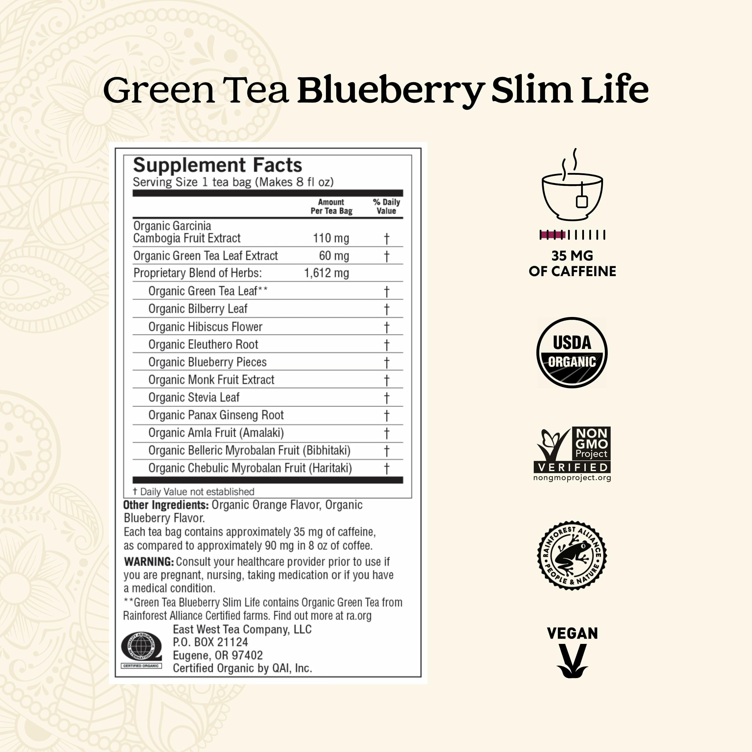 Yogi Tea Variety Pack tea bags spread for daily ritual