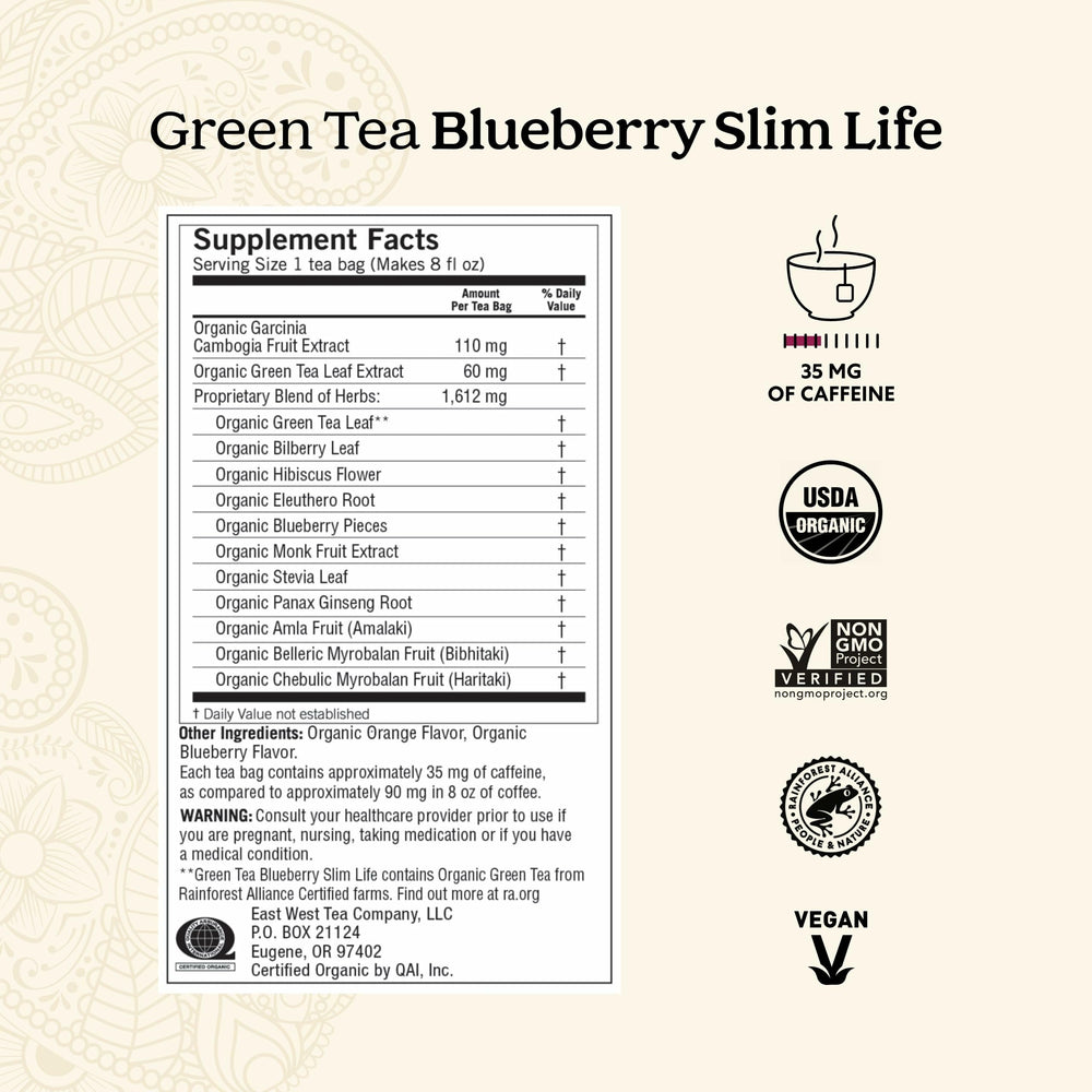 Yogi Tea Variety Pack tea bags spread for daily ritual