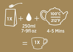 Yorkshire Gold cup served with milk, ideal for classic English breakfast.