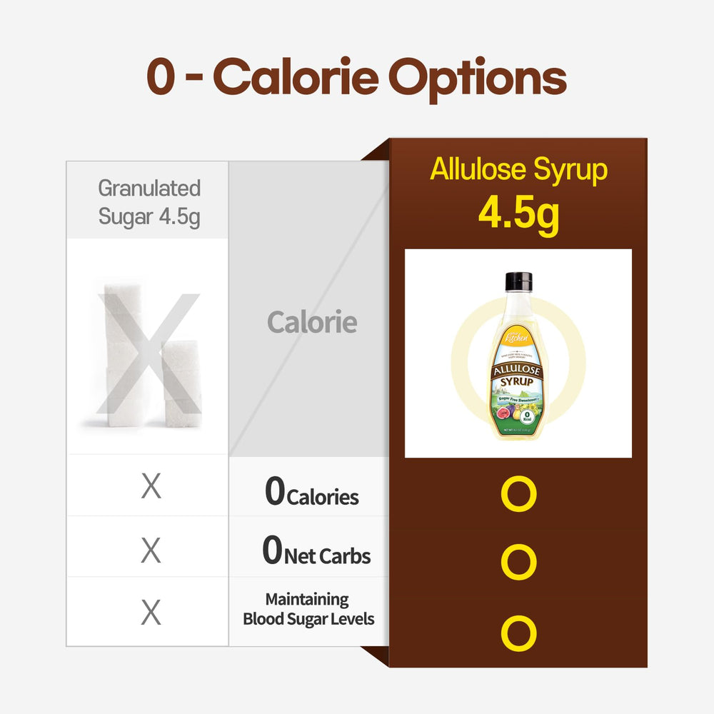 Your Kitchen Allulose Syrup label close-up emphasizes natural ingredients and non-GMO status.