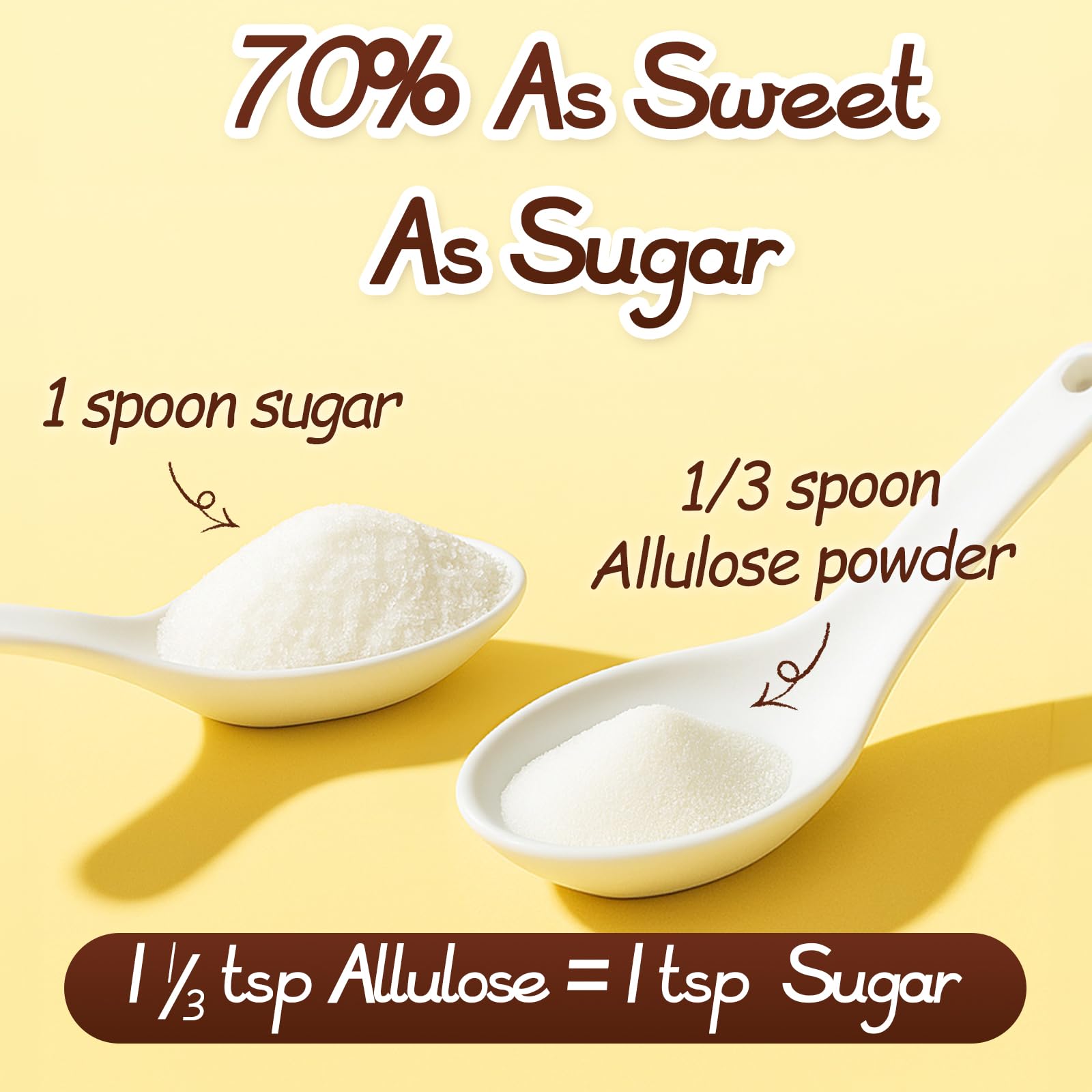 Your Kitchen Keto Allulose Powdered Sugar ideal for baking and caramelizing in recipes.