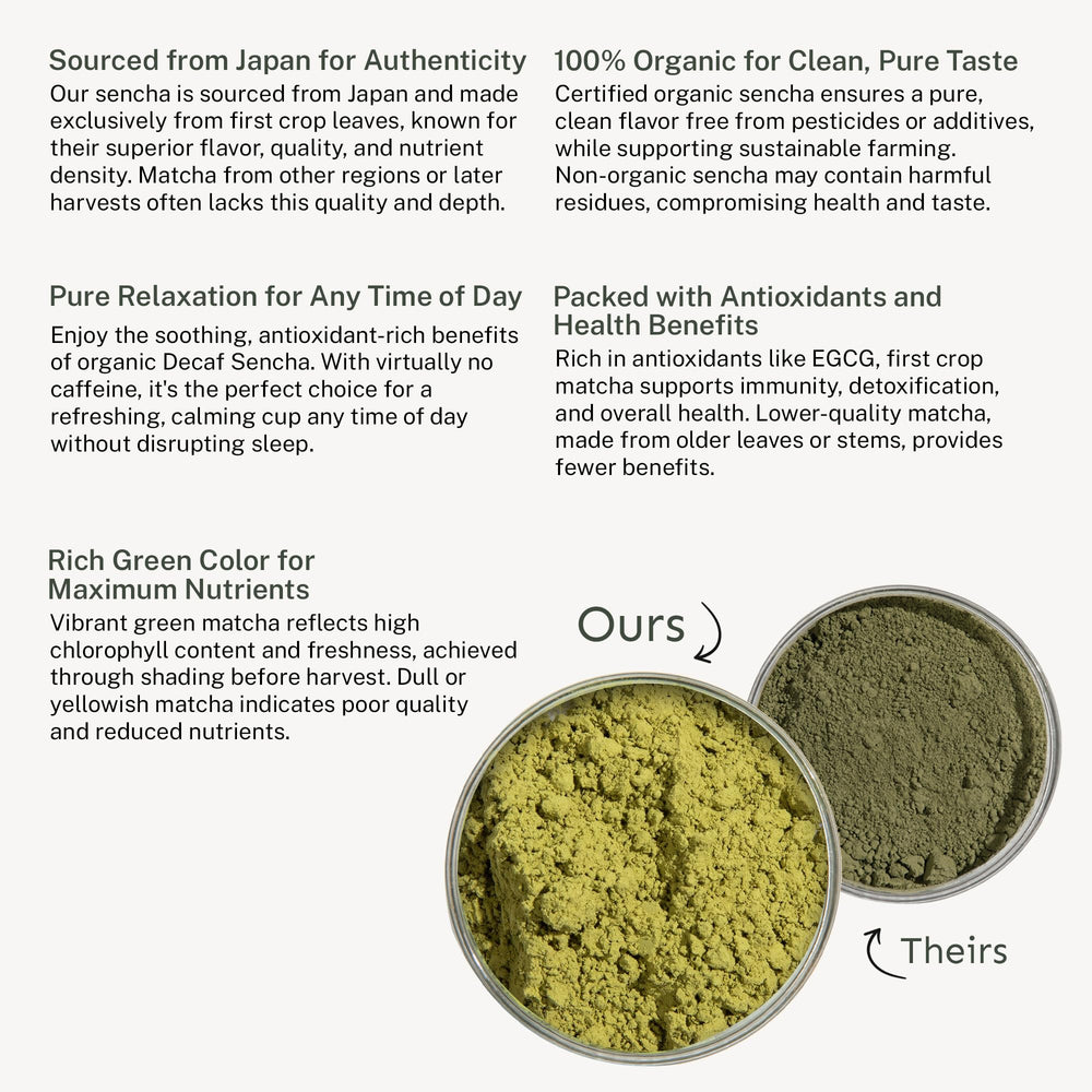 Yu Tea decaf sencha powder origin Oregon reflects craft.