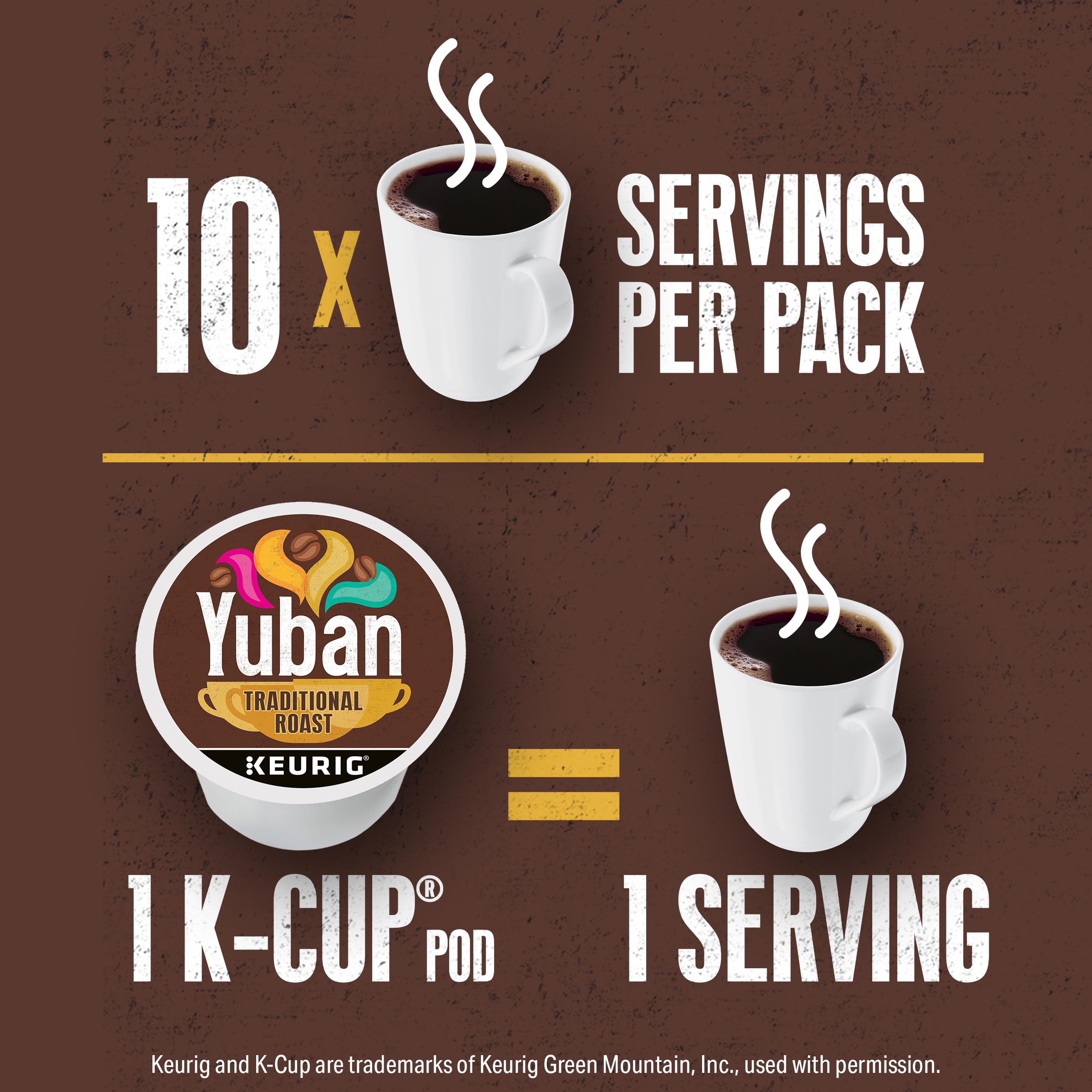 Yuban rich aroma fills the kitchen as you brew.
