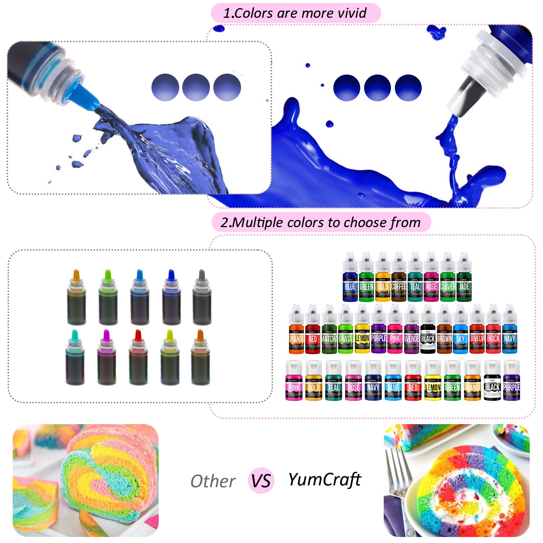 YumCraft cupcakes decorated with multi-hued gel colors for impressive treats.