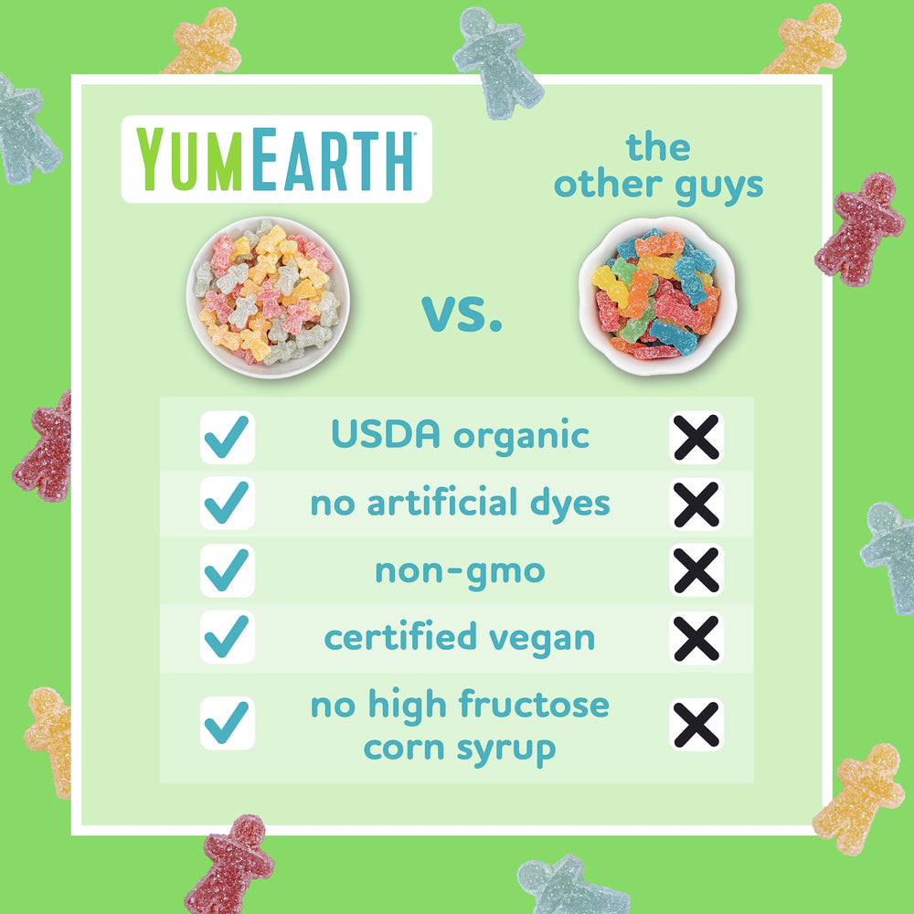 YumEarth Littl Sour Candy served on a plate for sharing