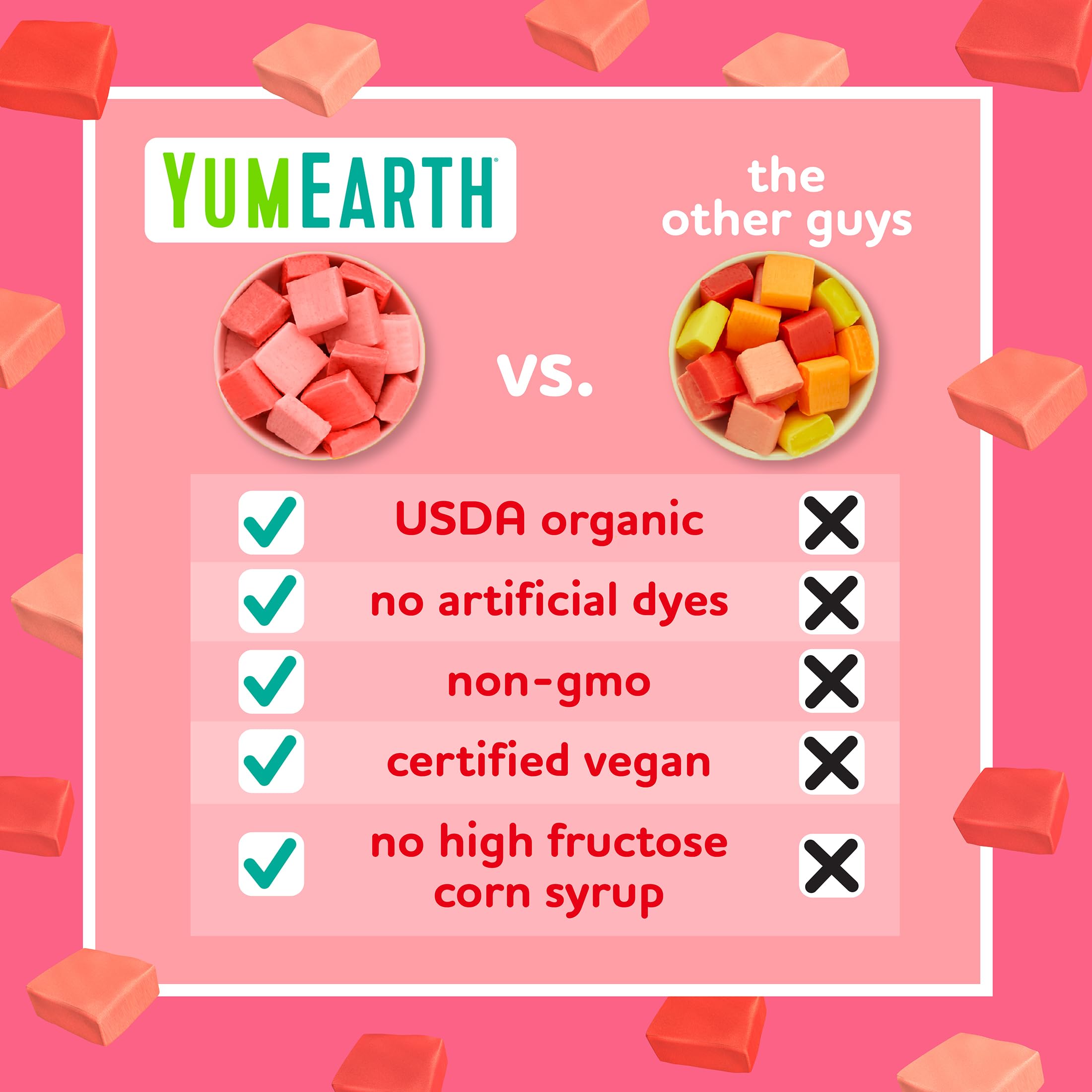 Pancakes topped with YumEarth Chewys Organic Fruity Reds for natural sweetness and color