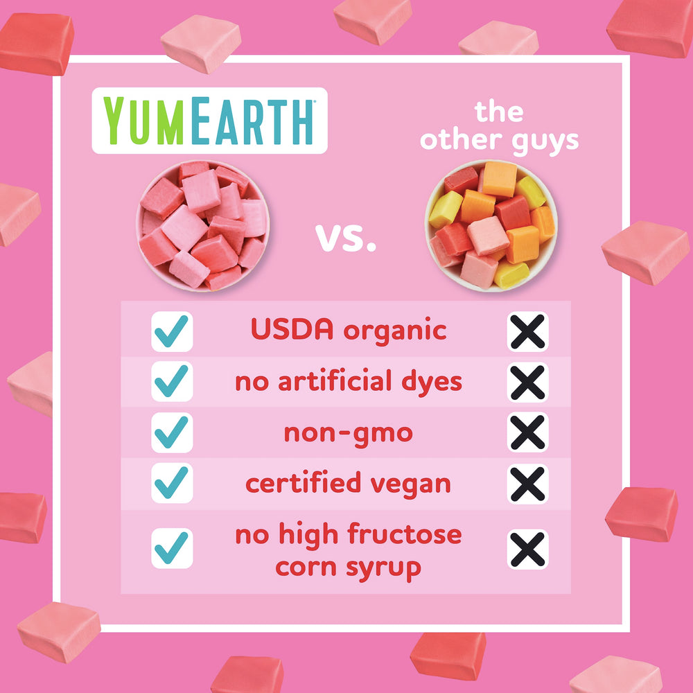 Pancakes topped with YumEarth Chewys Organic Fruity Reds for natural sweetness and color
