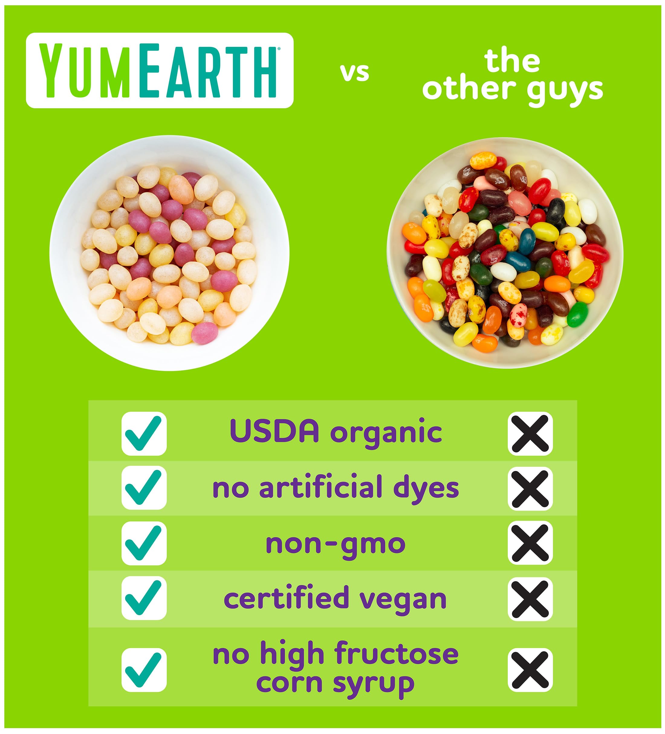 YumEarth jelly beans ideal for lunchboxes and quick snacks
