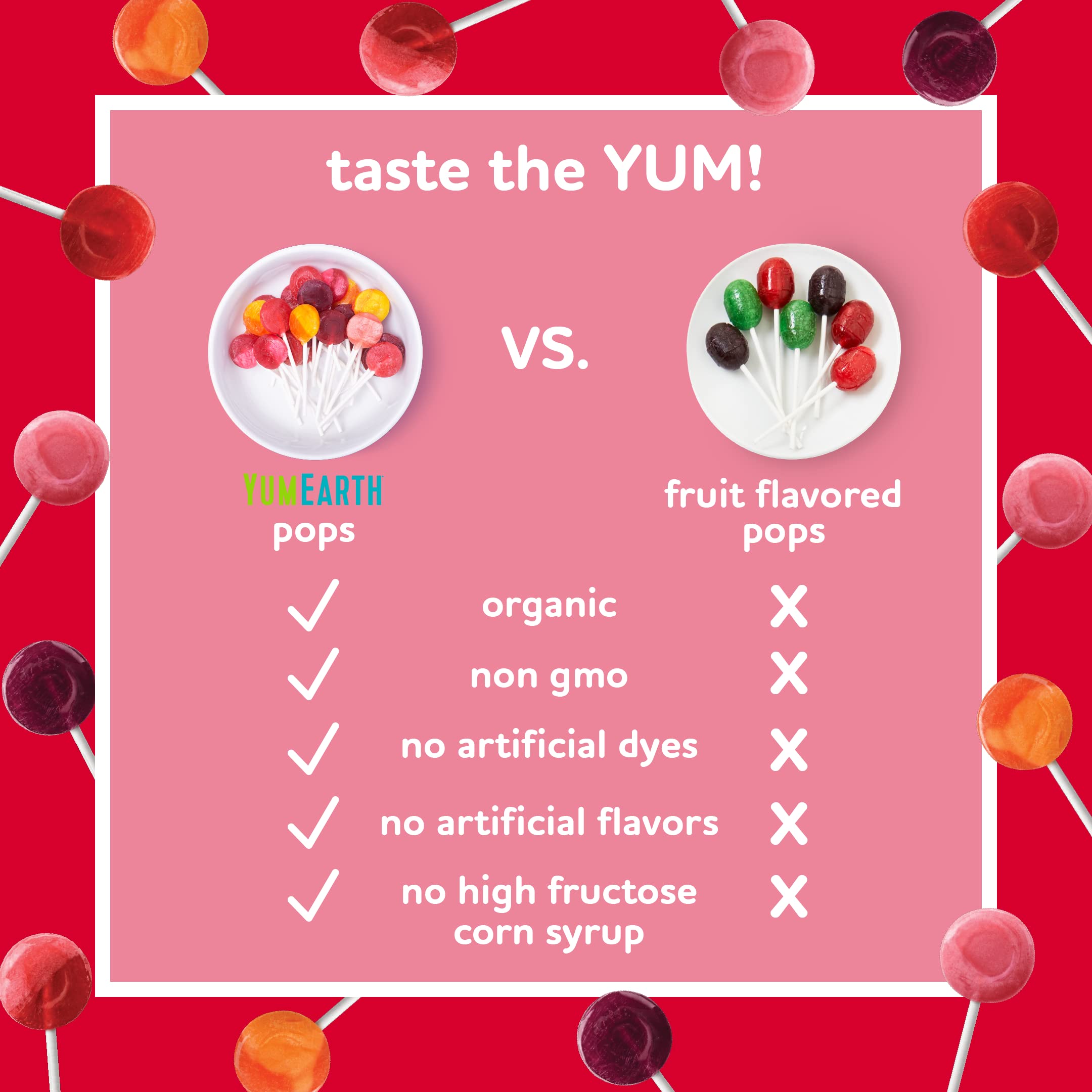 YumEarth lollipops close-up of fruit flavors: pomegranate, watermelon, cherry.