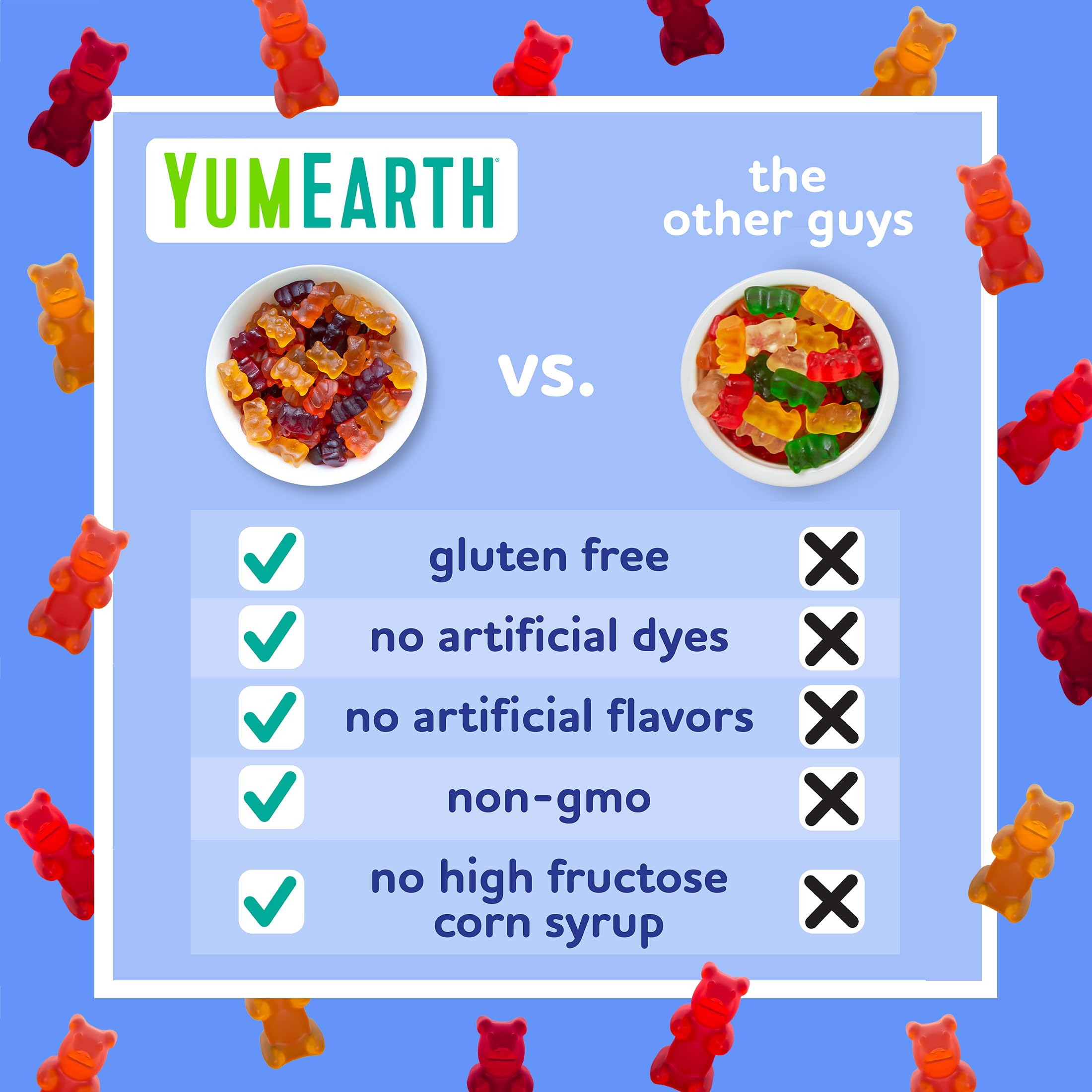 YumEarth colors come from real fruit and veggie juices