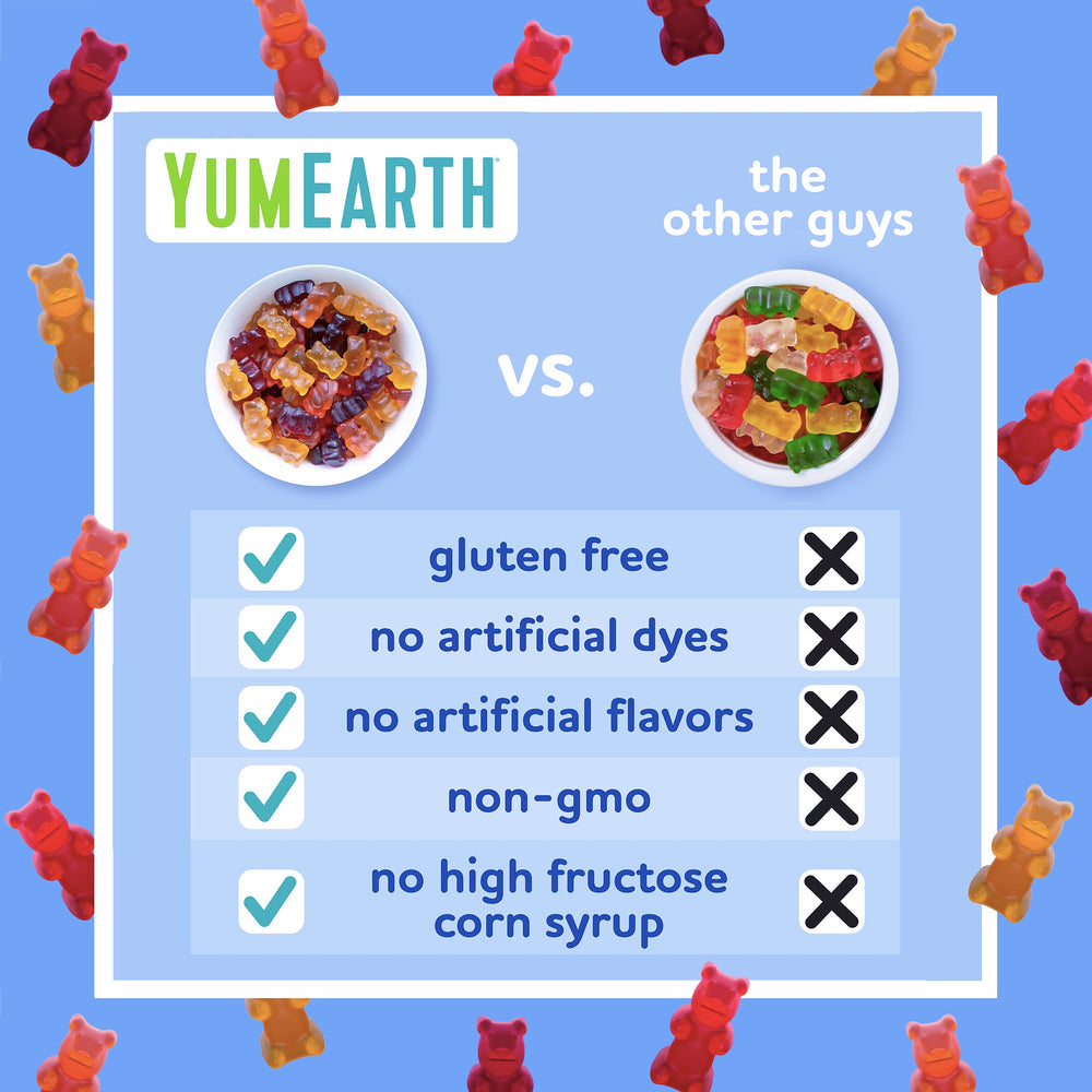 YumEarth colors come from real fruit and veggie juices