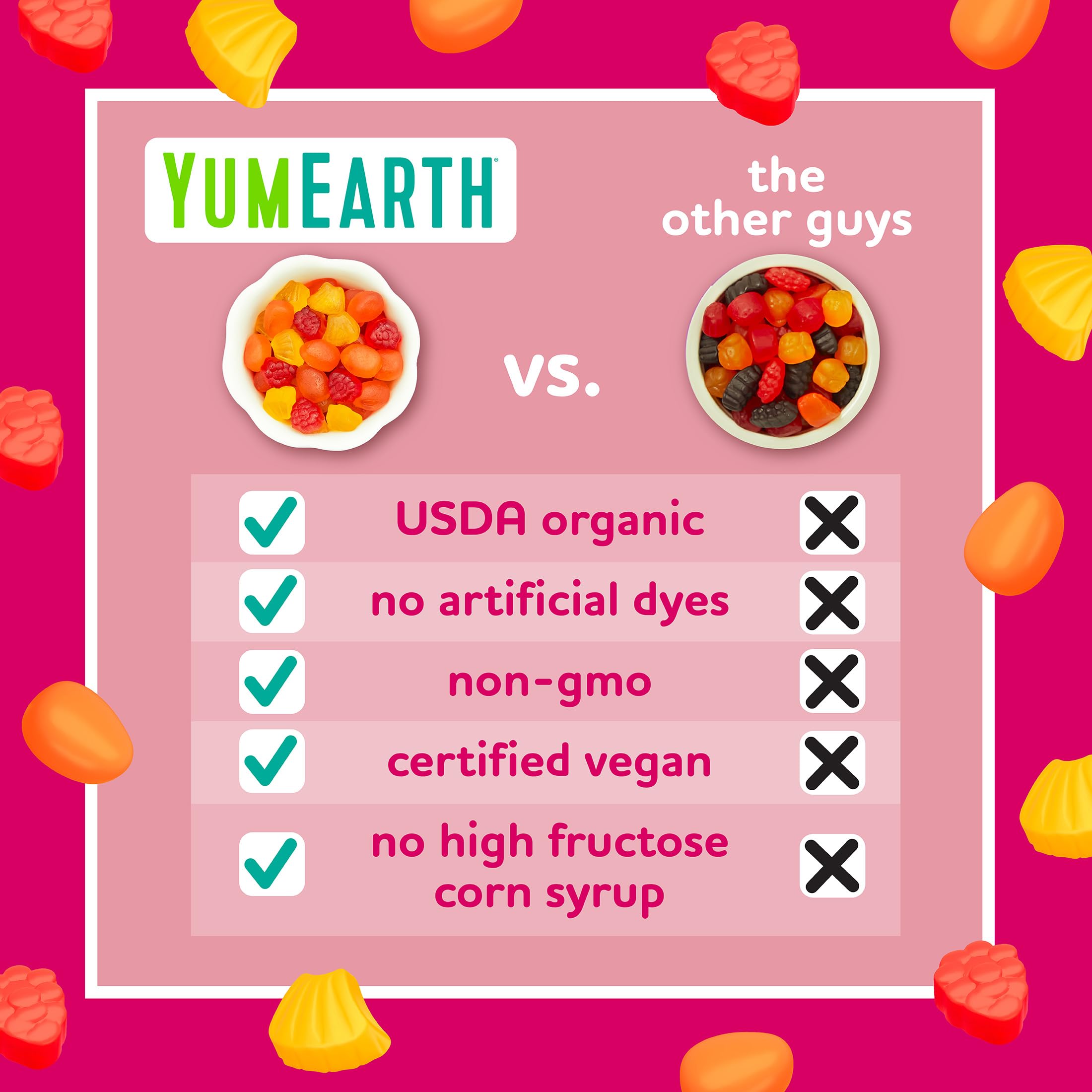 USDA Organic badge on YumEarth Tropical Fruit Snacks package