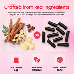 Yumkit Australian licorice origin showcases premium craftsmanship.