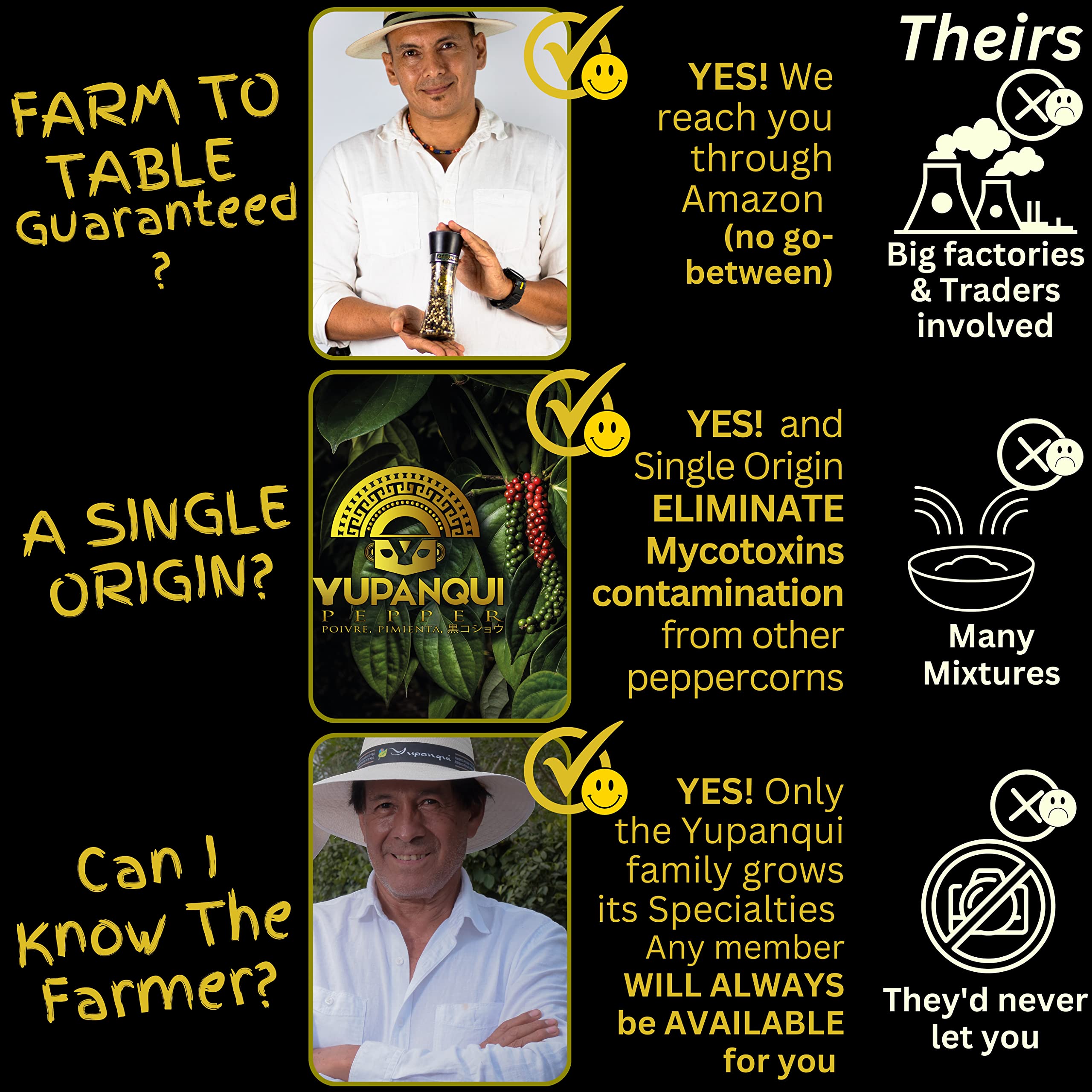 Yupanqui allergen-free facility peppercorns, safe kitchen staple.