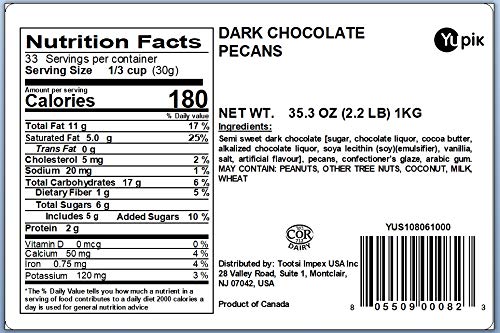 Yupik Dark Chocolate Pecans close-up with glossy coat and crunchy texture