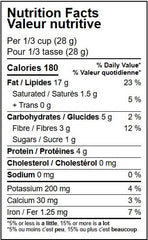 Close-up of finely ground hazelnuts forming a creamy hazelnut meal