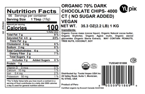 Yupik chips melt evenly for rich ganache and mochas.