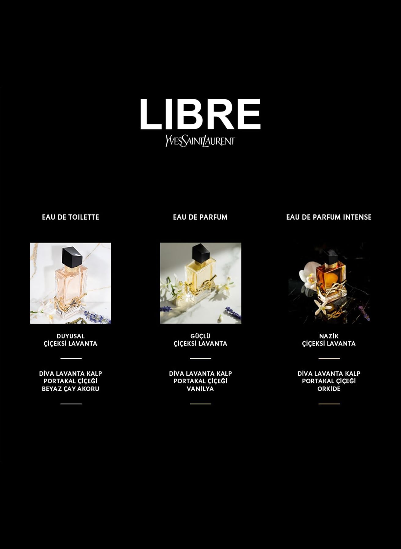 YSL Libre packaging box image highlights premium presentation and gift-ready appeal