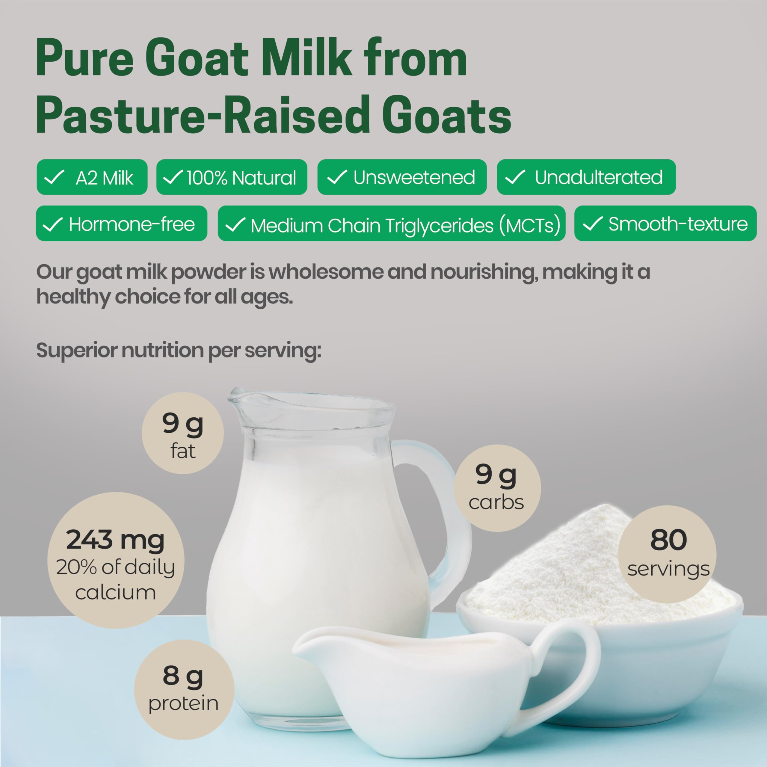 Baking with Z Natural Foods goat milk powder as a rich ingredient