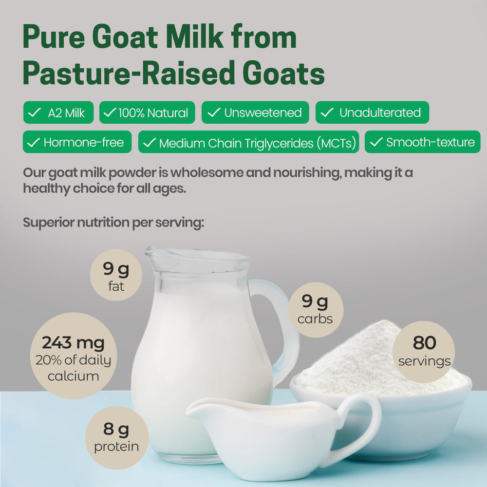 Baking with Z Natural Foods goat milk powder as a rich ingredient