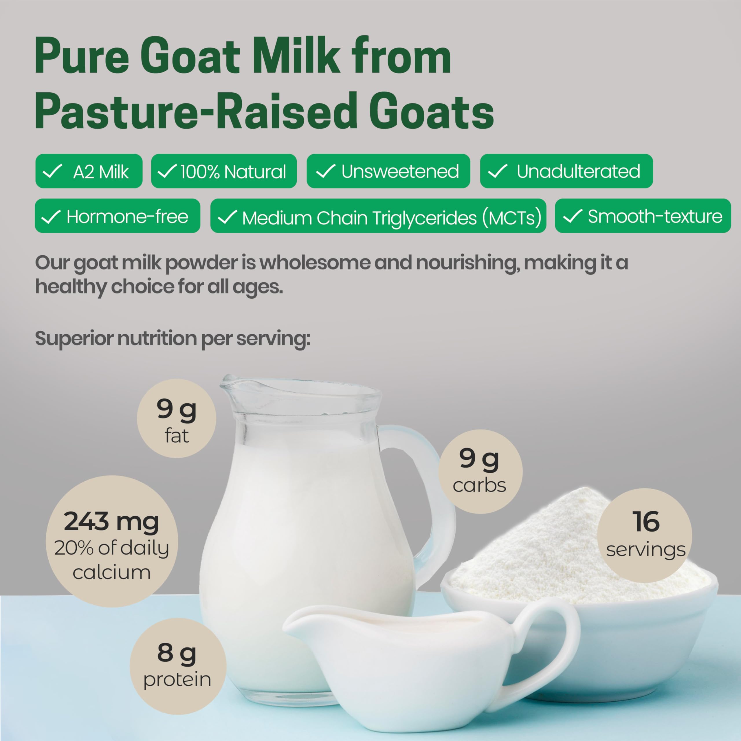 Baking with goat milk powder enhances cakes and pastries