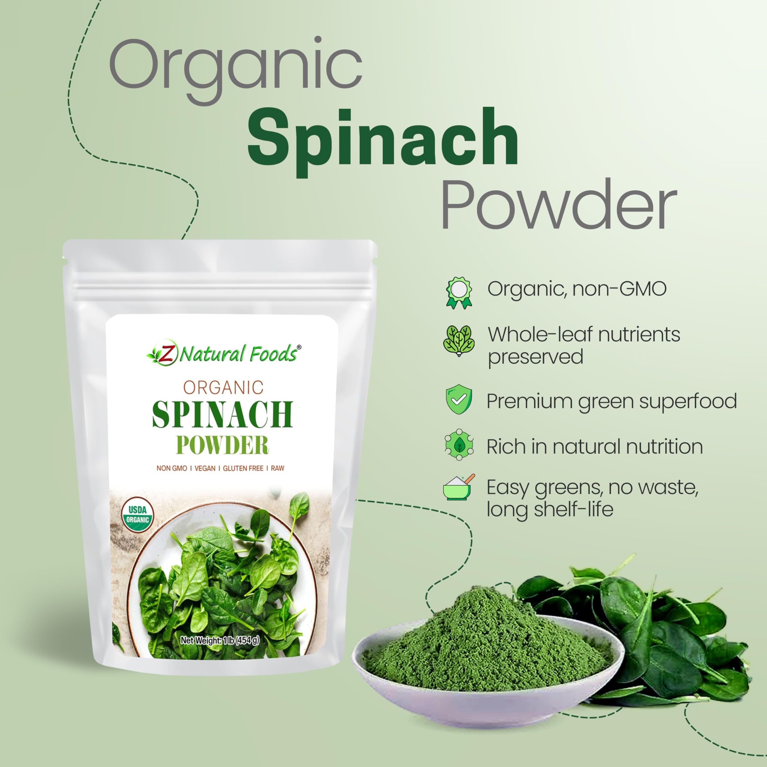 Z Natural Foods Spinach Powder closeup highlights lutein-rich greens for eye health.