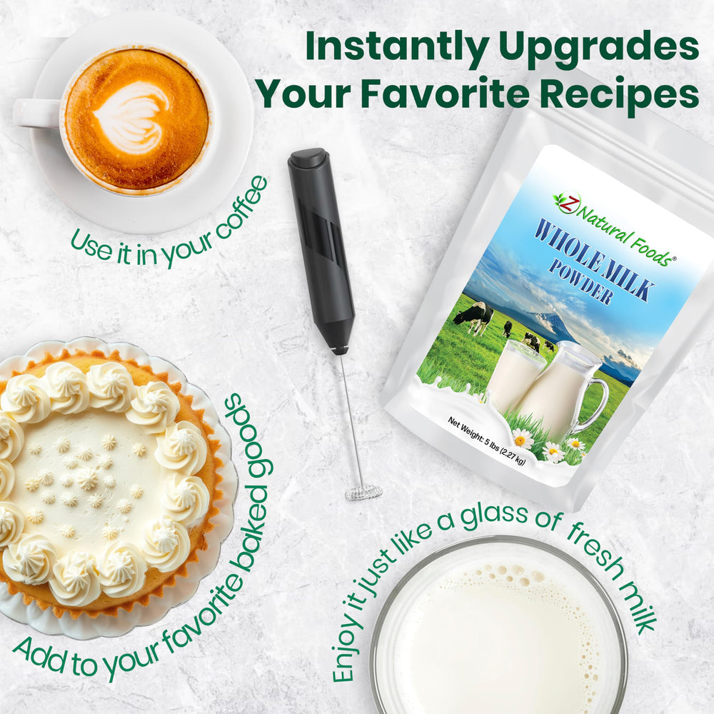 Notes about Z Natural Foods milk powder including pasteurized, non GMO ingredients