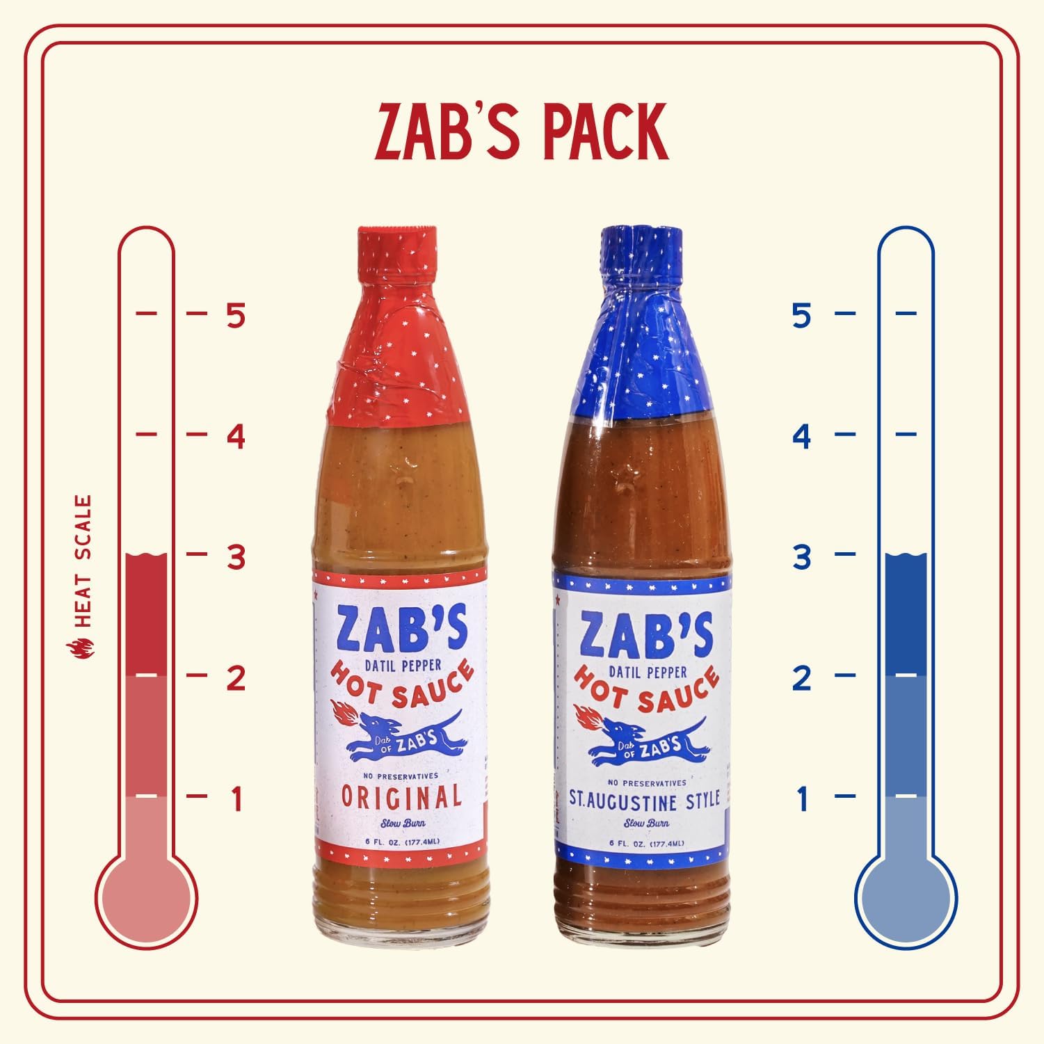 Zab's St Augustine glaze for wings offers fruity heat and depth.
