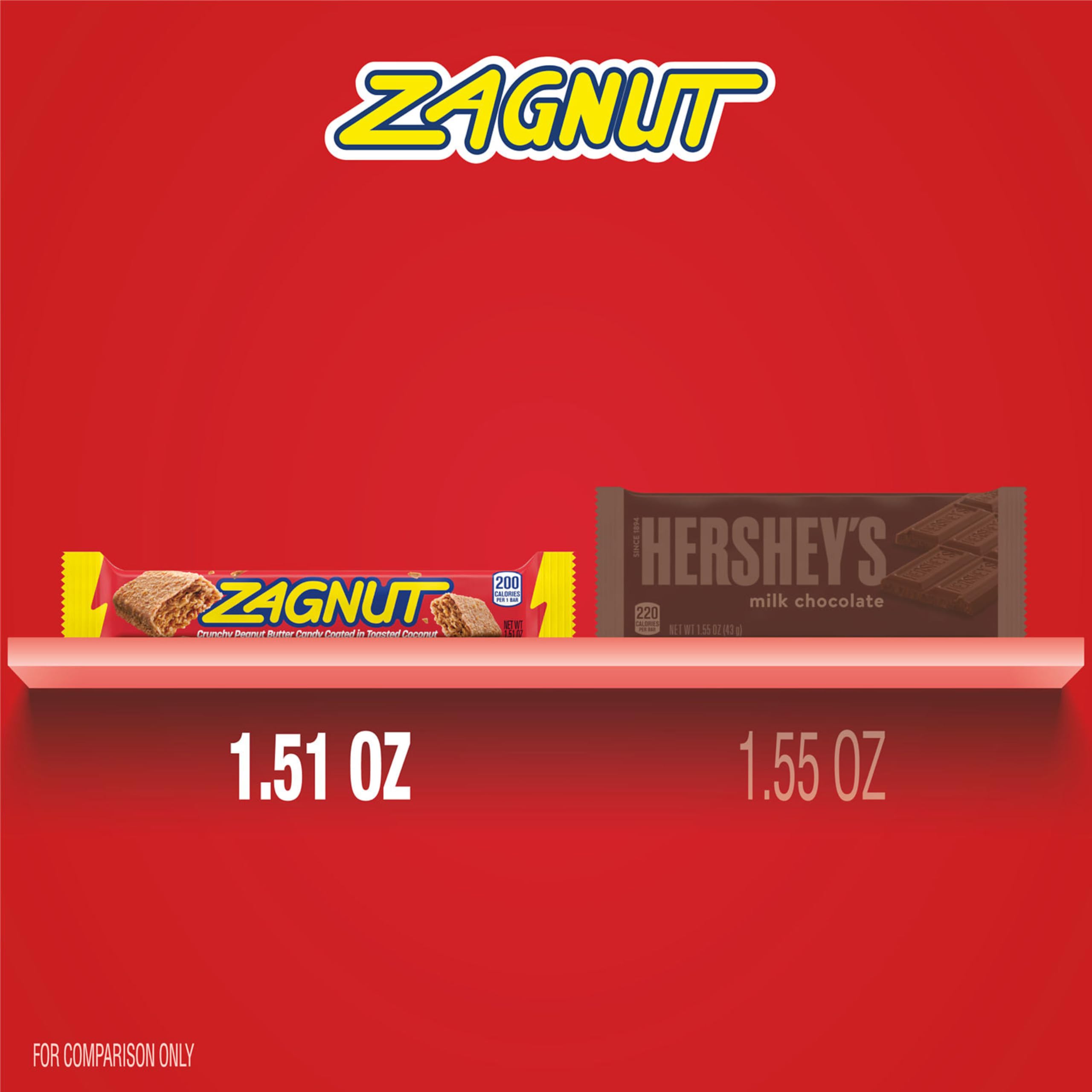 ZAGNUT holiday display offers seasonal treat appeal.