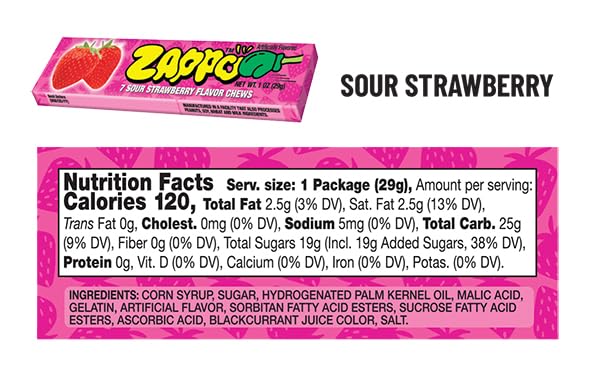 Zappo Sour Chews flavors display, colorful taffy hinting at bold sour-sweet taste.