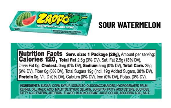 Zappo Sour Chews gluten-free label, suitable for gluten-conscious snacking.