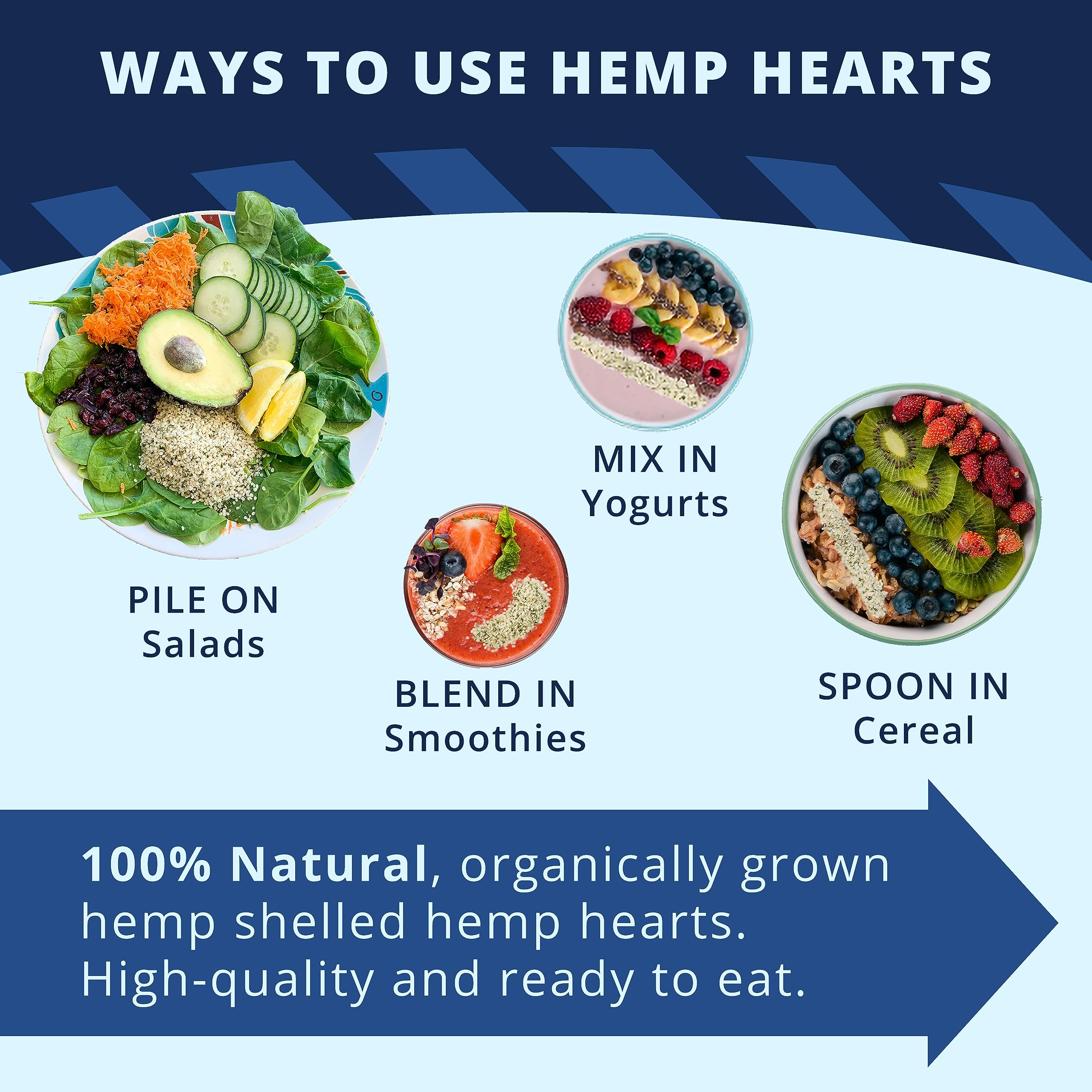 Baking with Zatural Hemp Hearts adds texture to muffins and bars.