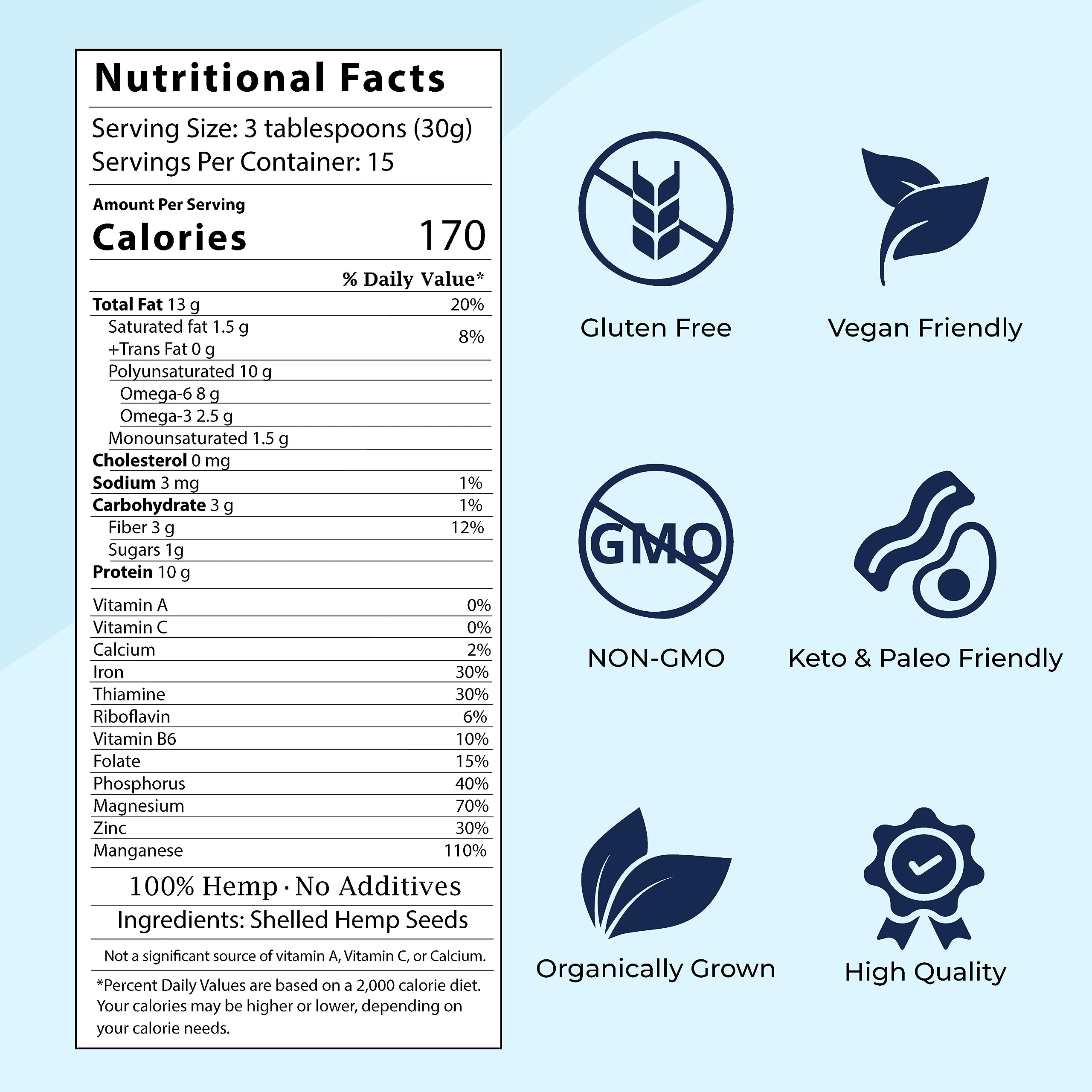 USA-sourced Zatural Hemp Hearts, third-party tested for purity and safety.