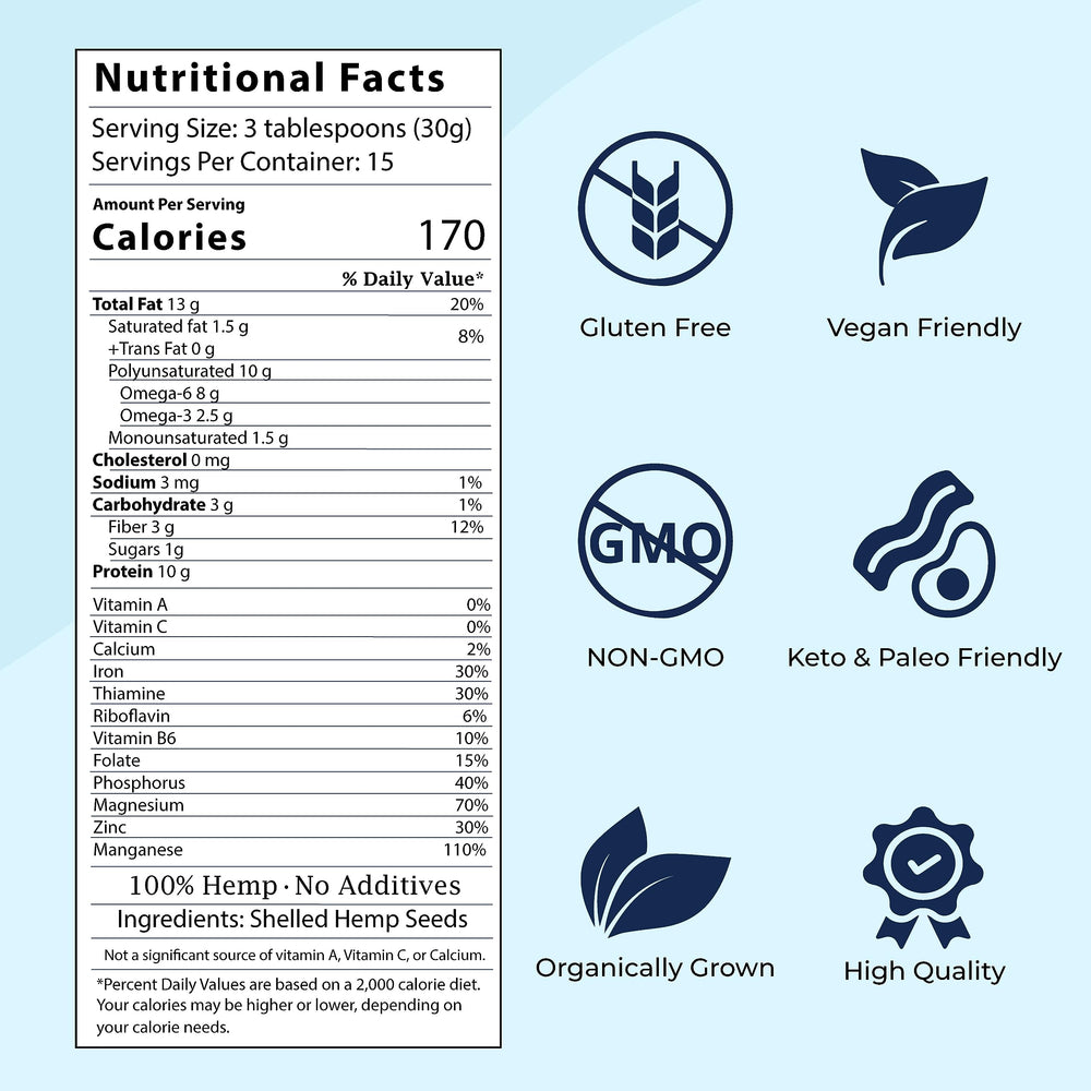 USA-sourced Zatural Hemp Hearts, third-party tested for purity and safety.
