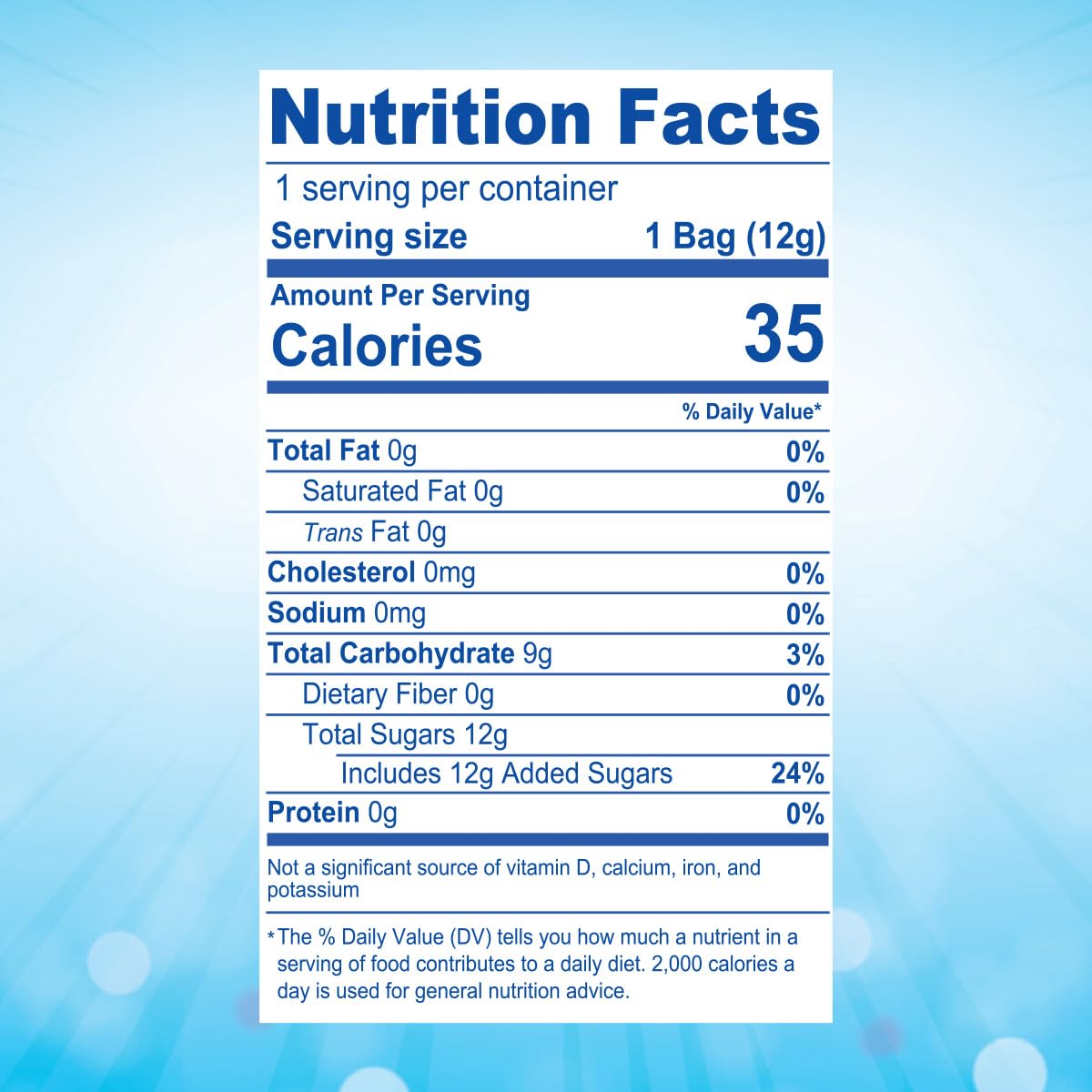 Zazers blue raspberry mini cotton candy wraps show snack-ready treats.