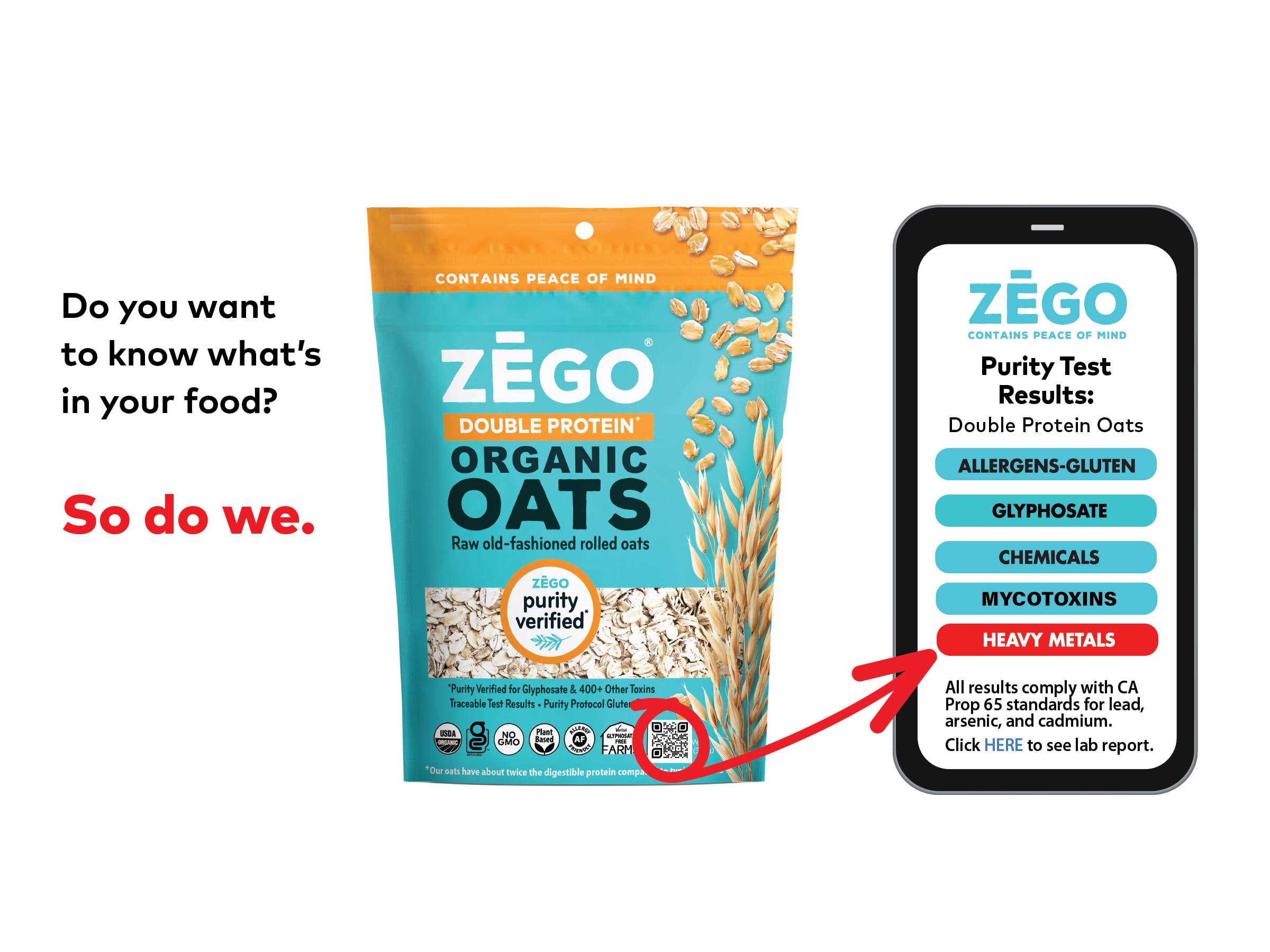 ZEGO gluten-free standard packaging indicates celiac-friendly, reliable breakfast option