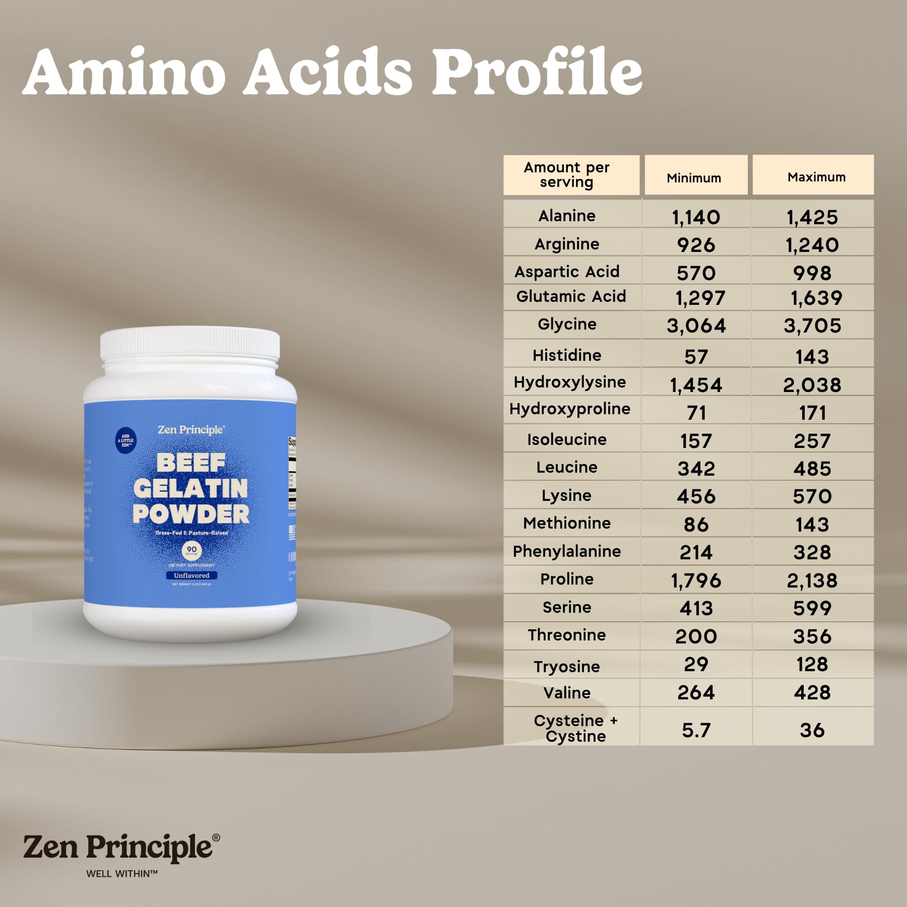 Zen Principle gelatin added to hot beverages for improved texture