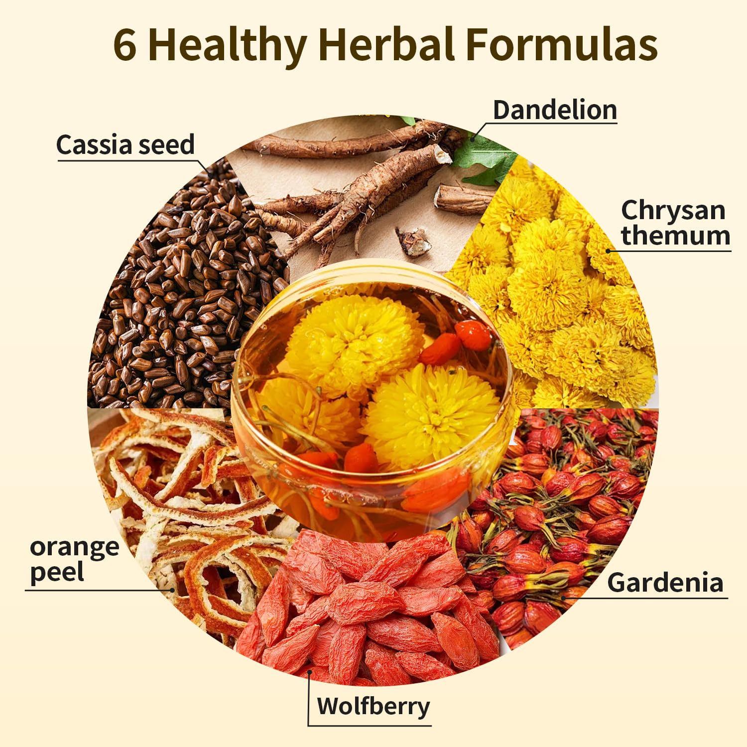 ZenVitality Dandelion Wolfberry Tea cup infusion promoting gentle digestion