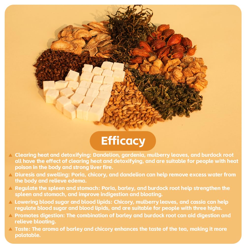 ZenVitality dried leaves closeup showing natural texture and aroma