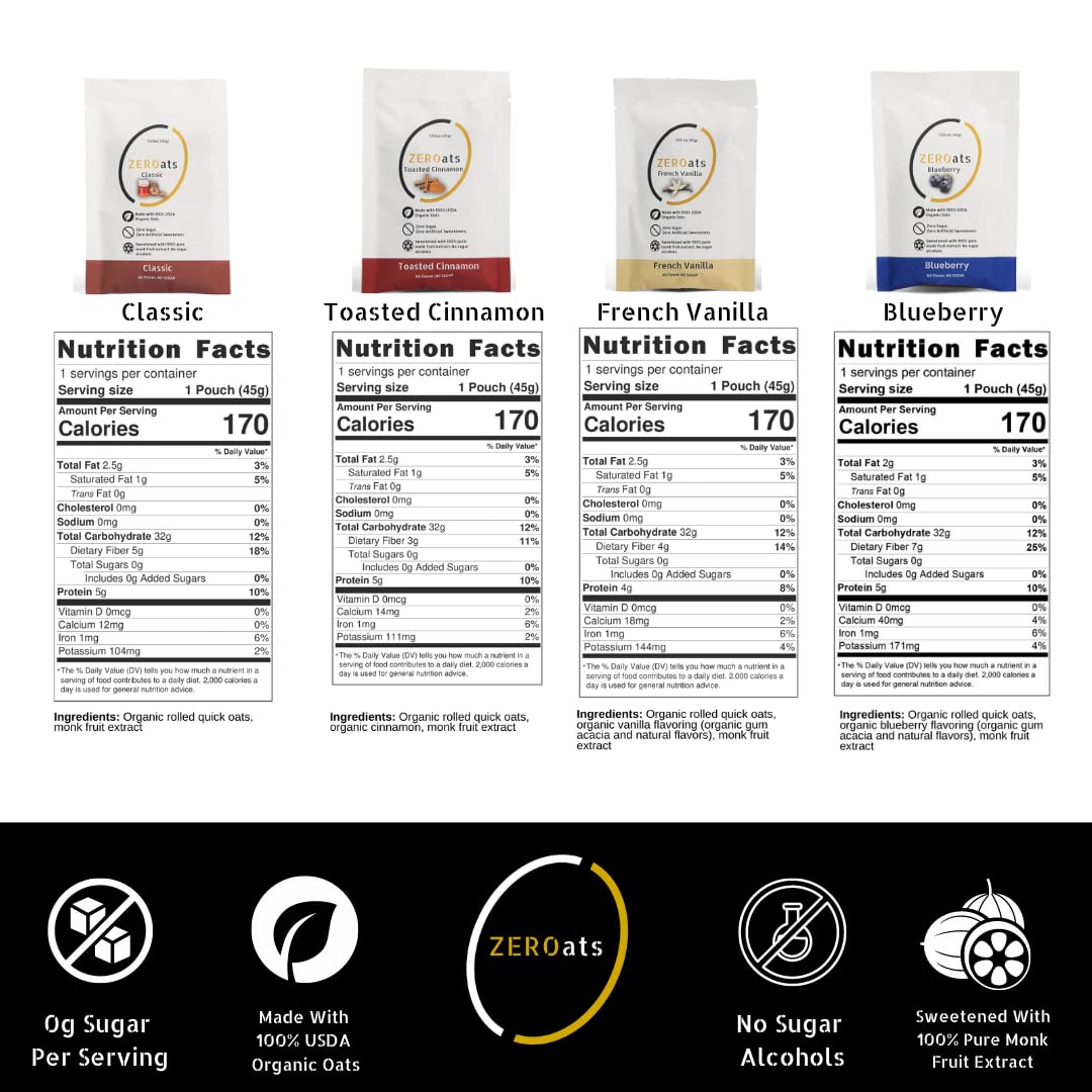 Zeroats Organic Oatmeal bowl served, highlighting natural flavors.