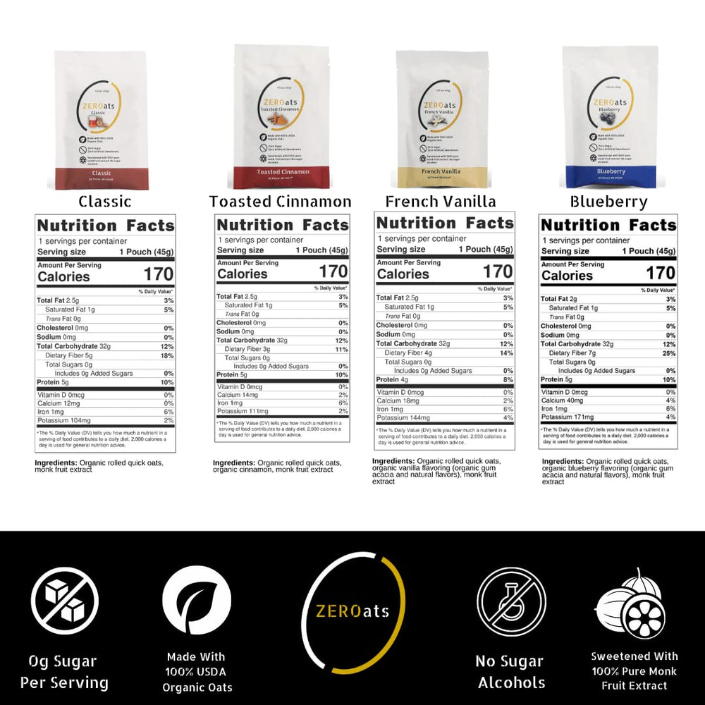 Zeroats Organic Oatmeal bowl served, highlighting natural flavors.